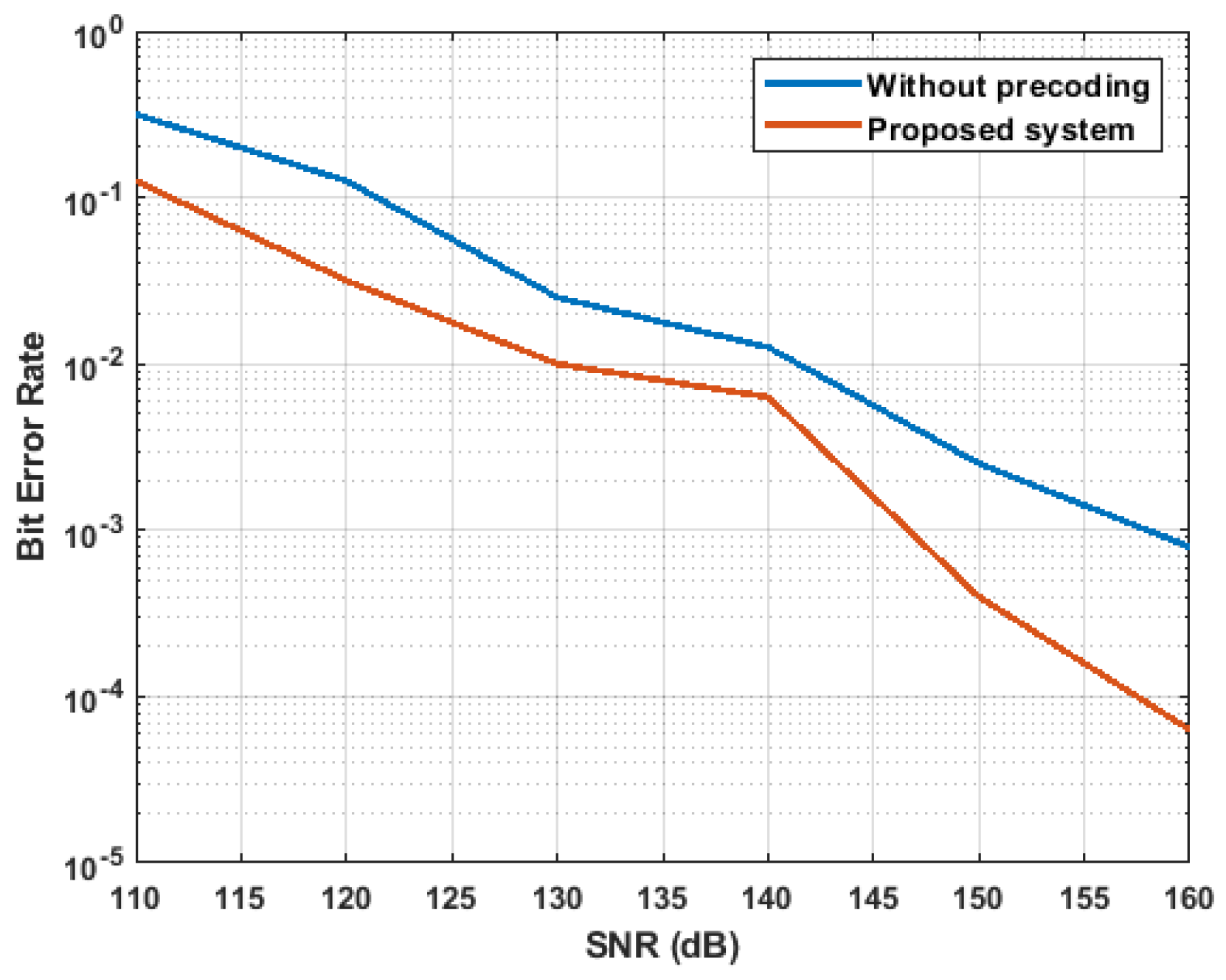Energies 13 03466 g008
