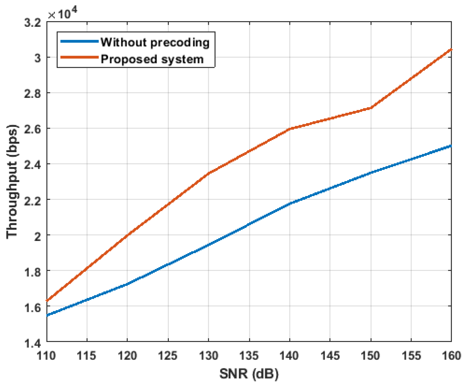 Energies 13 03466 g009