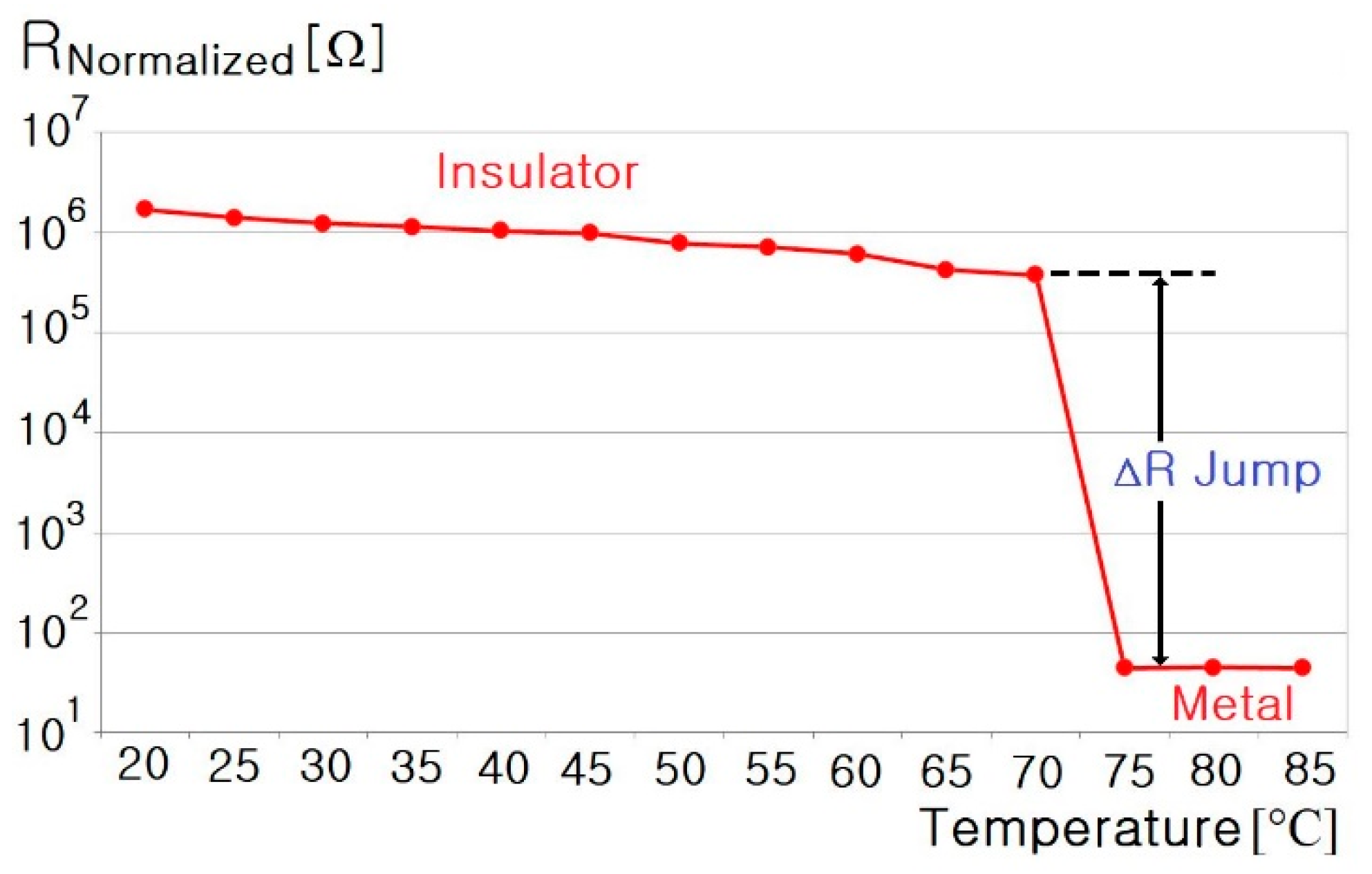 Energies 13 03593 g004