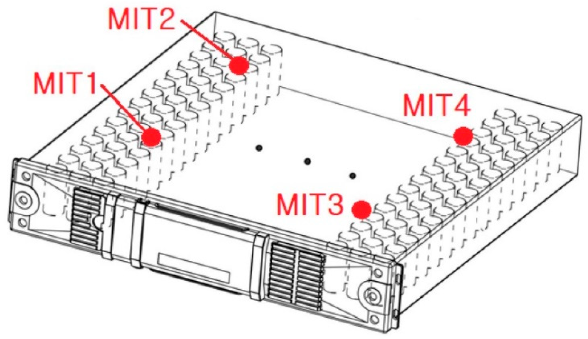 Energies 13 03593 g005