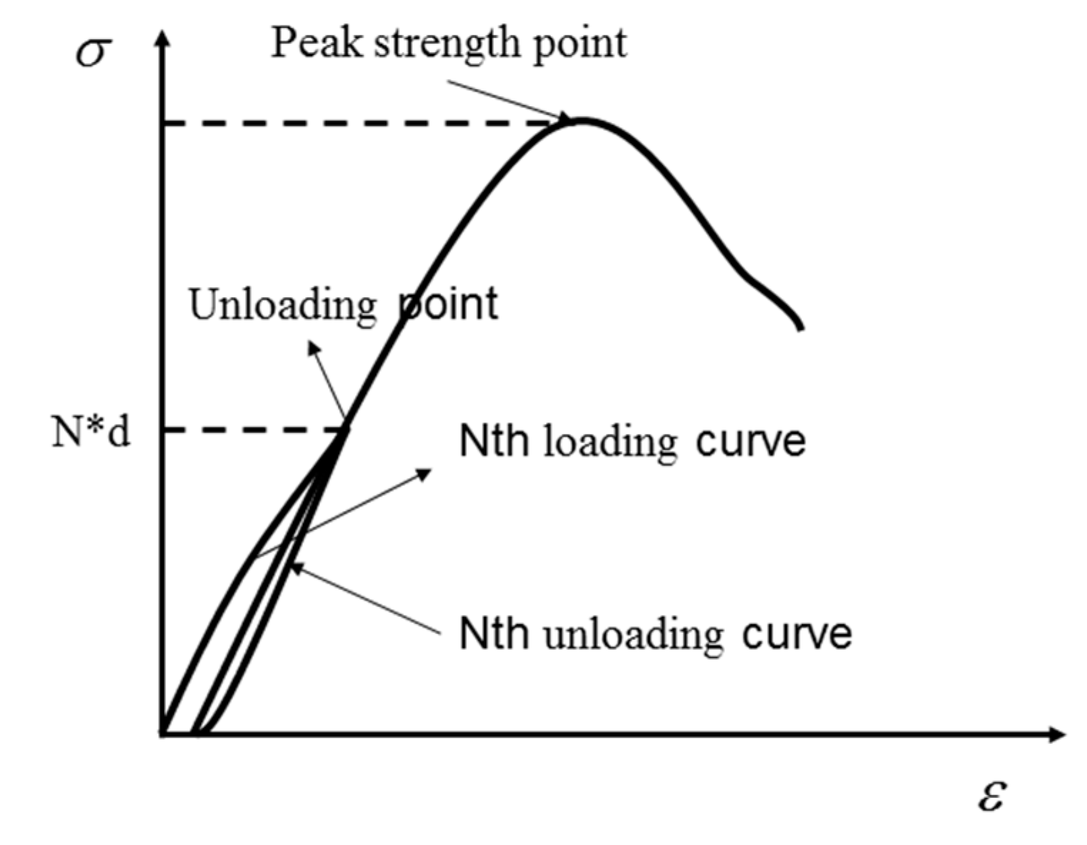 Energies 13 03636 g004