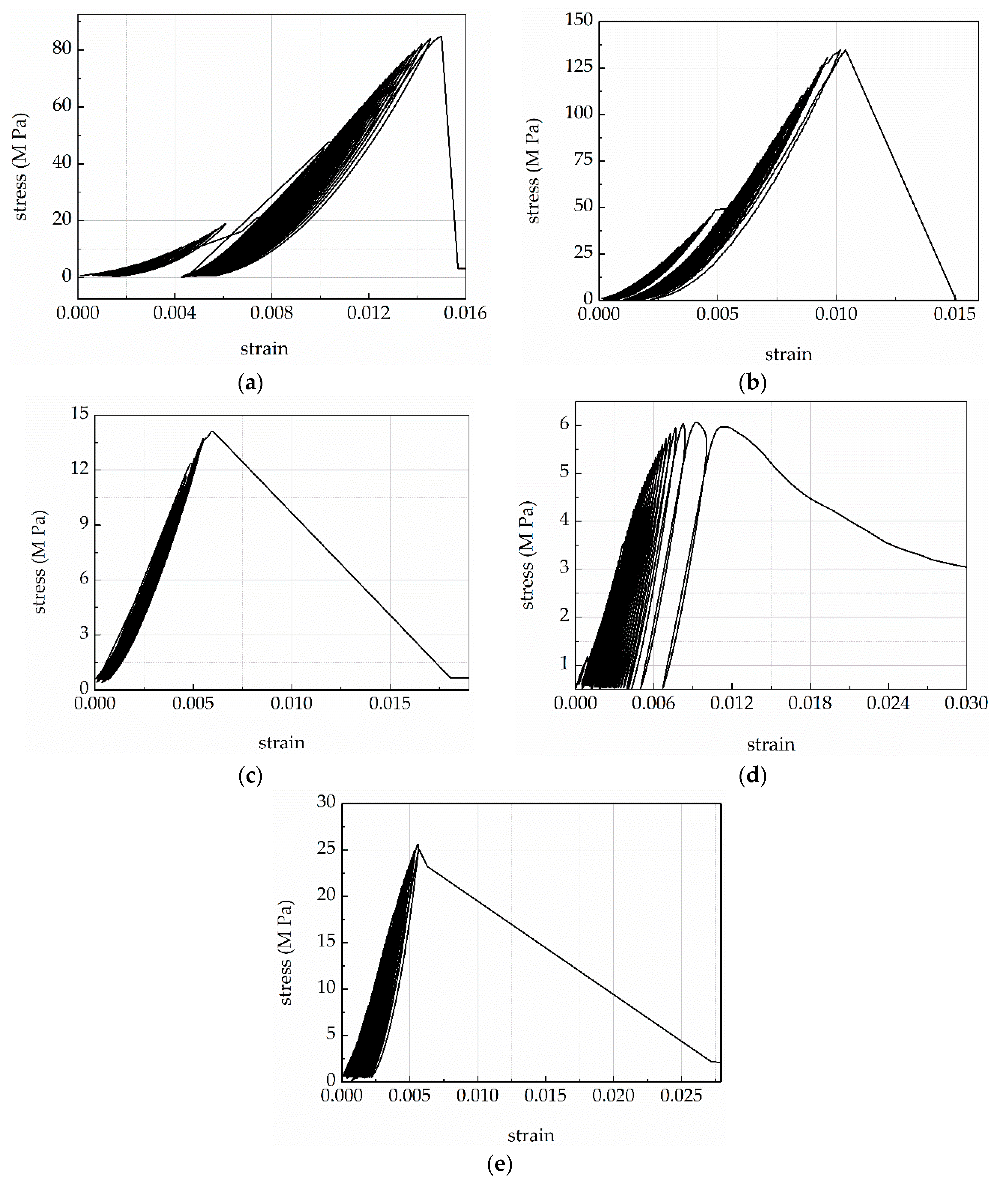 Energies 13 03636 g005