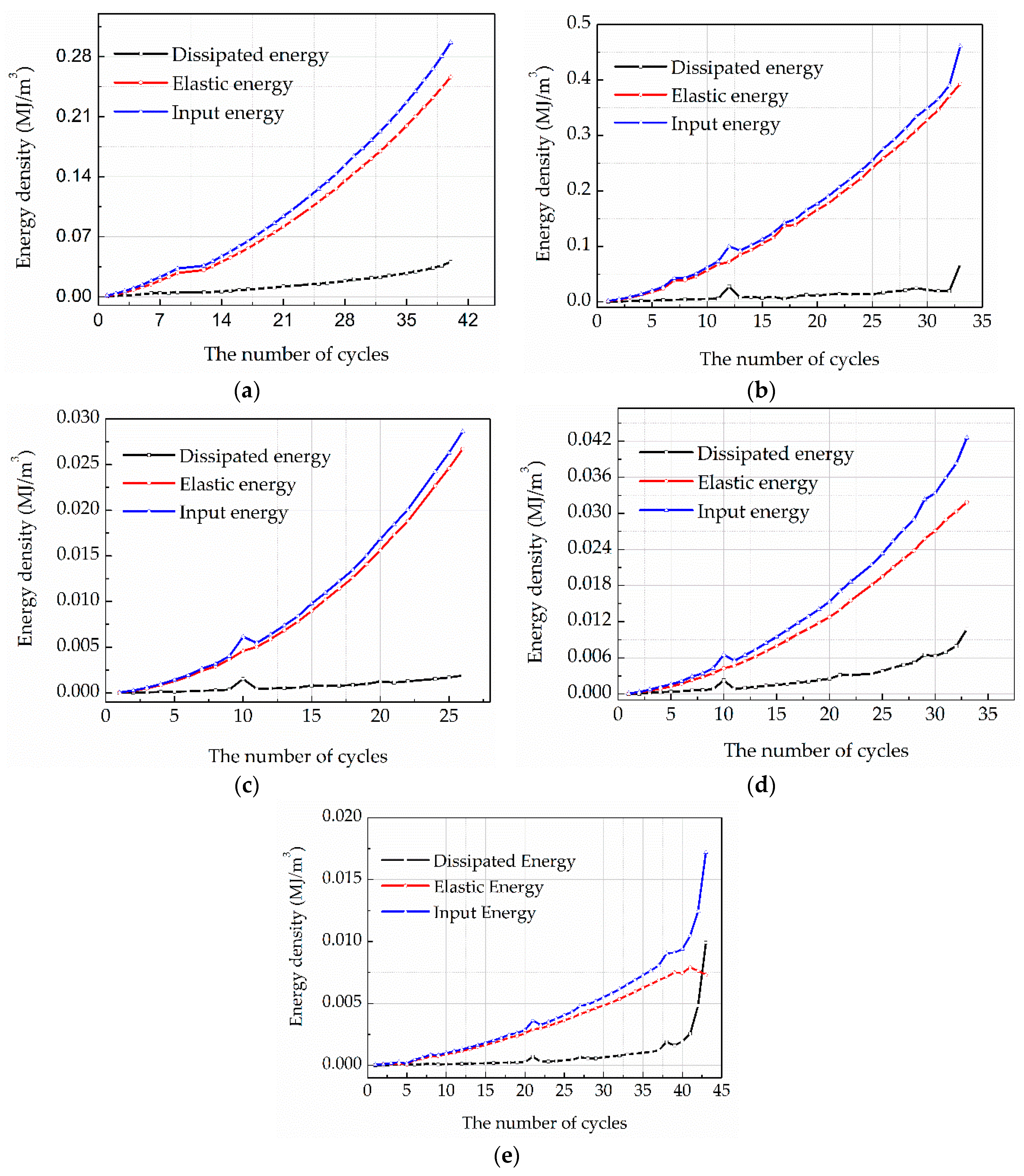 Energies 13 03636 g006