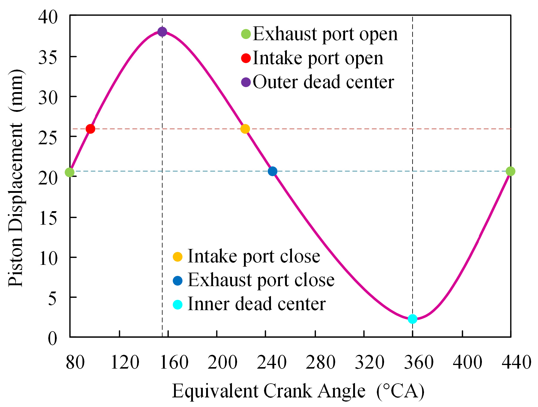 Energies 13 03735 g003