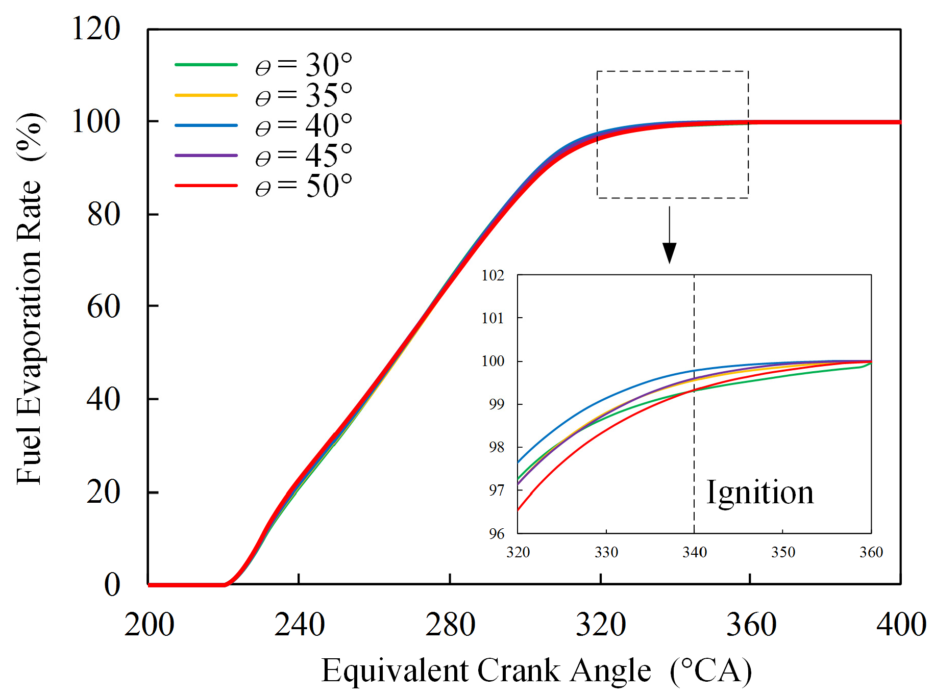 Energies 13 03735 g007