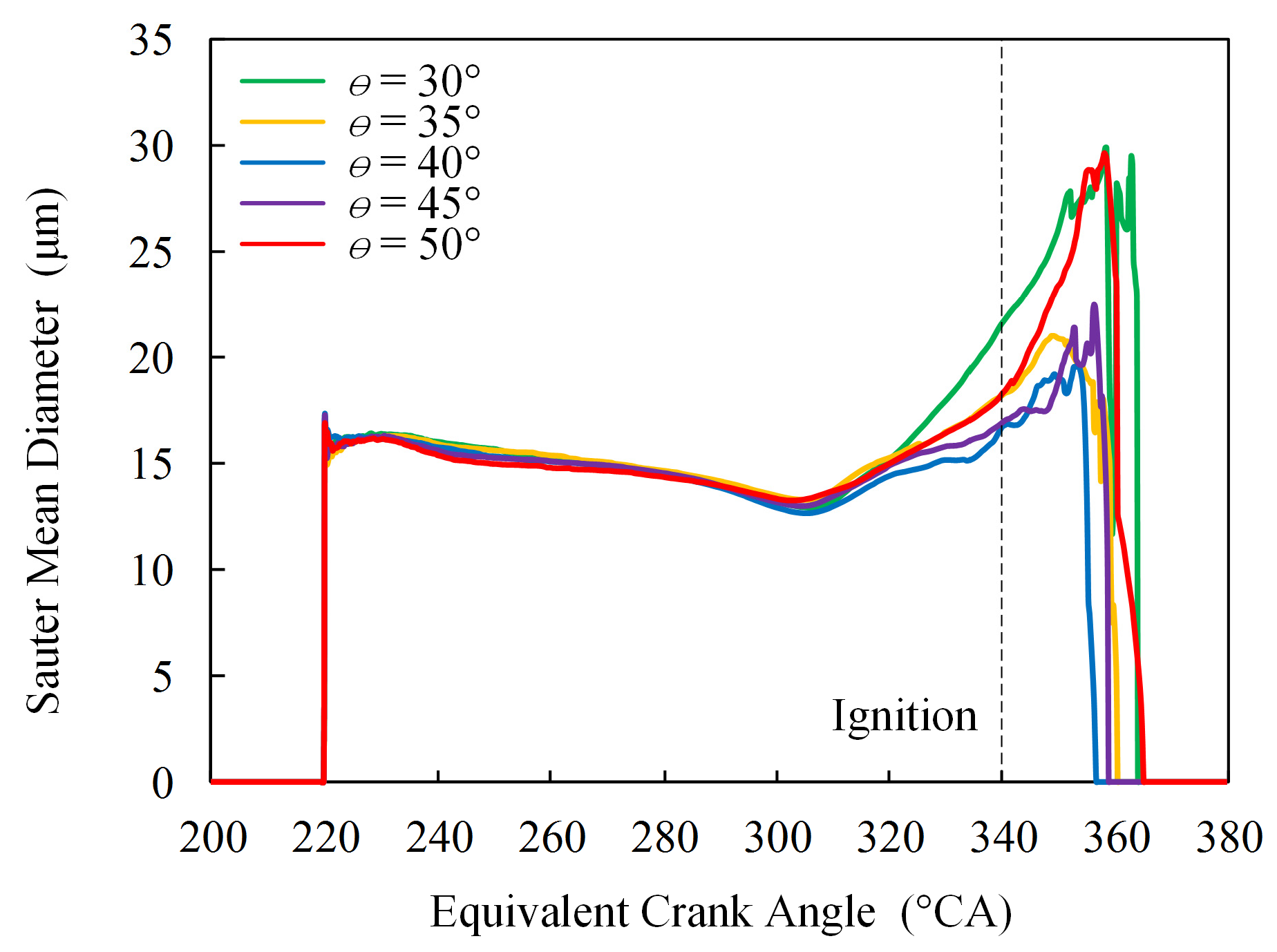 Energies 13 03735 g008