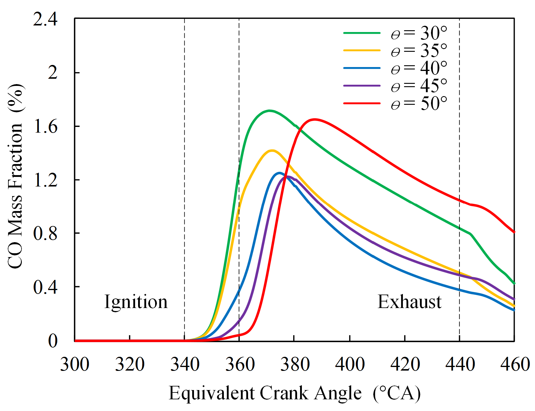 Energies 13 03735 g016