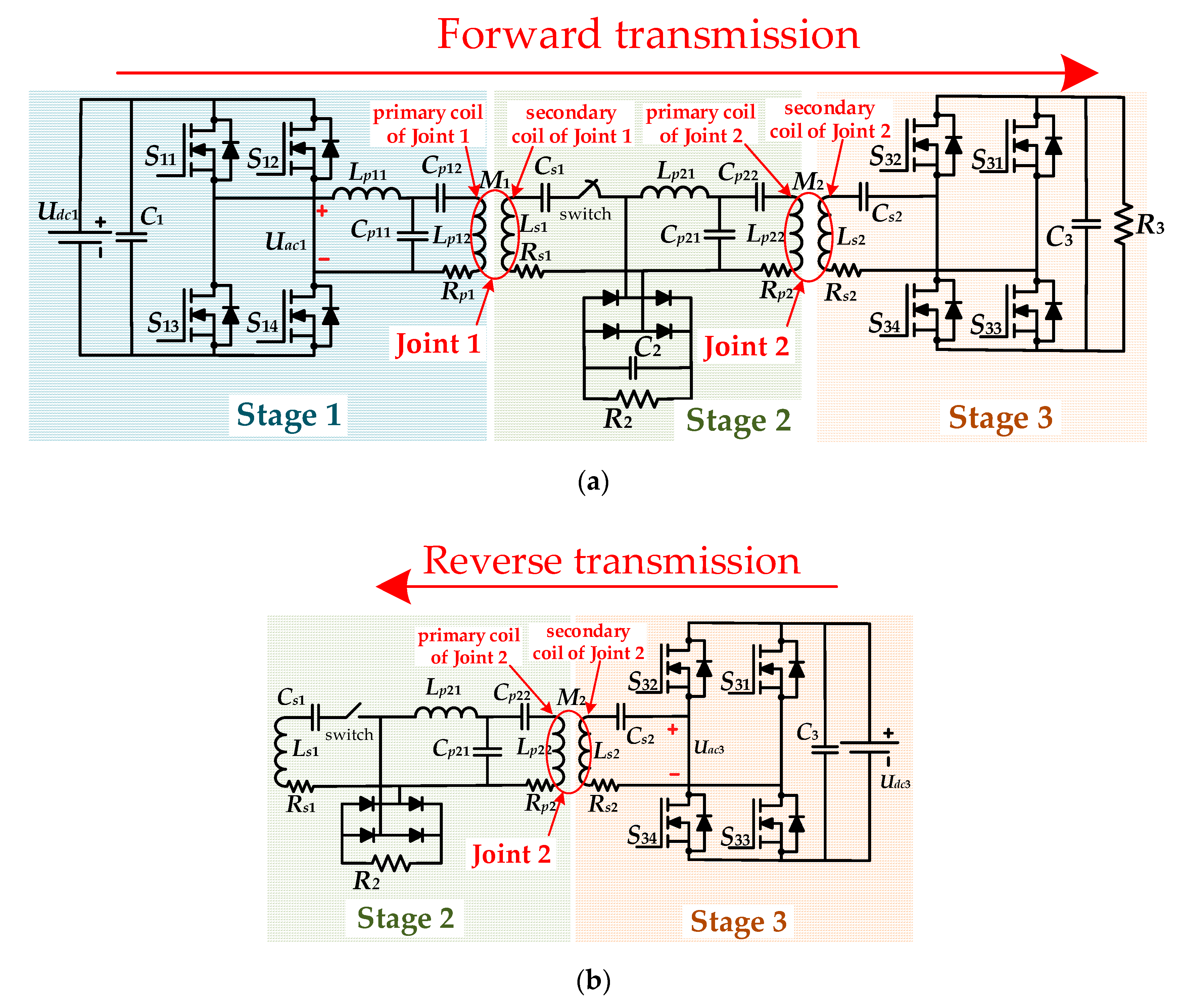 Energies 13 03739 g001