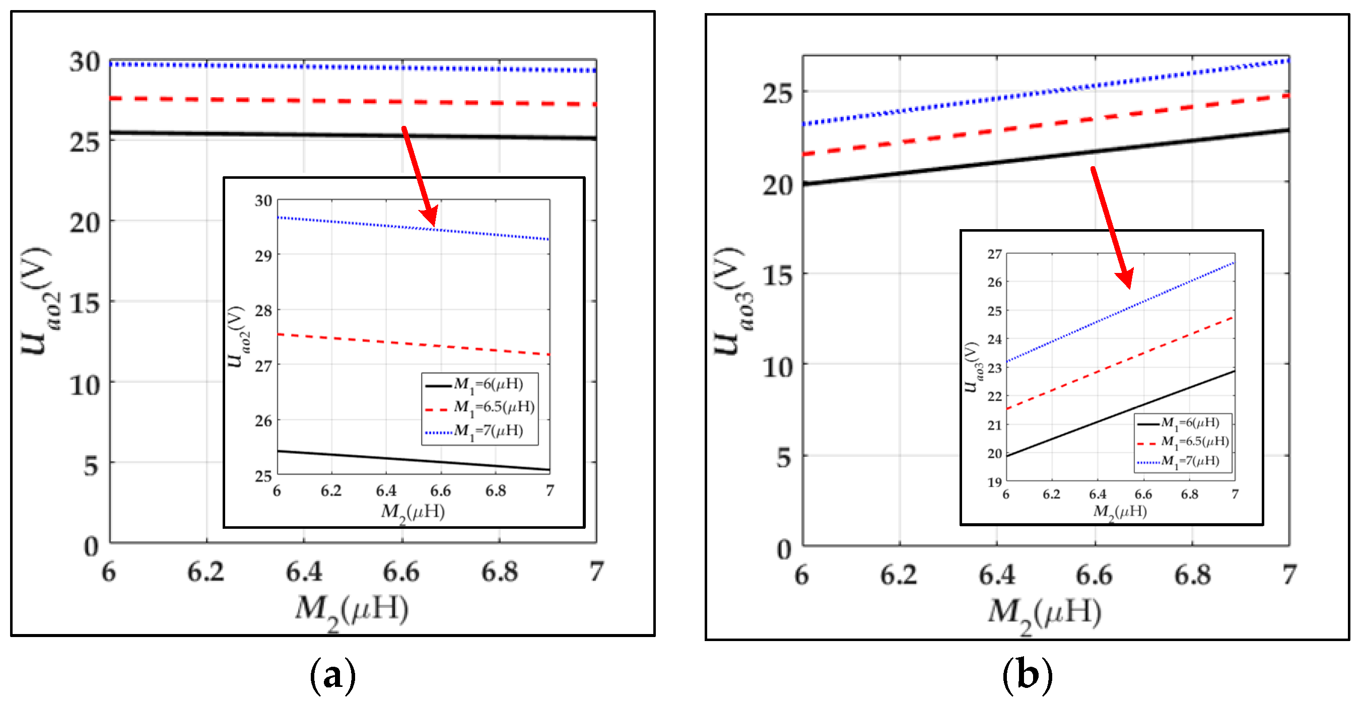 Energies 13 03739 g005