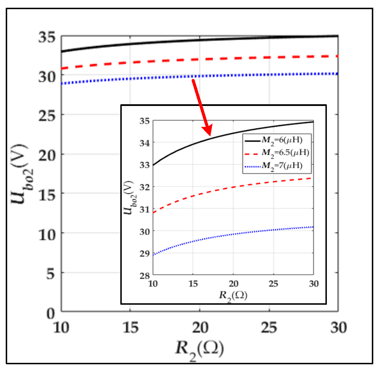 Energies 13 03739 g006