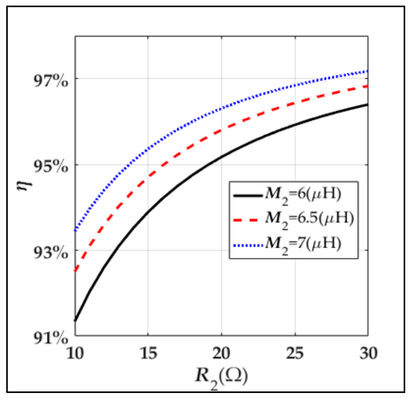 Energies 13 03739 g008