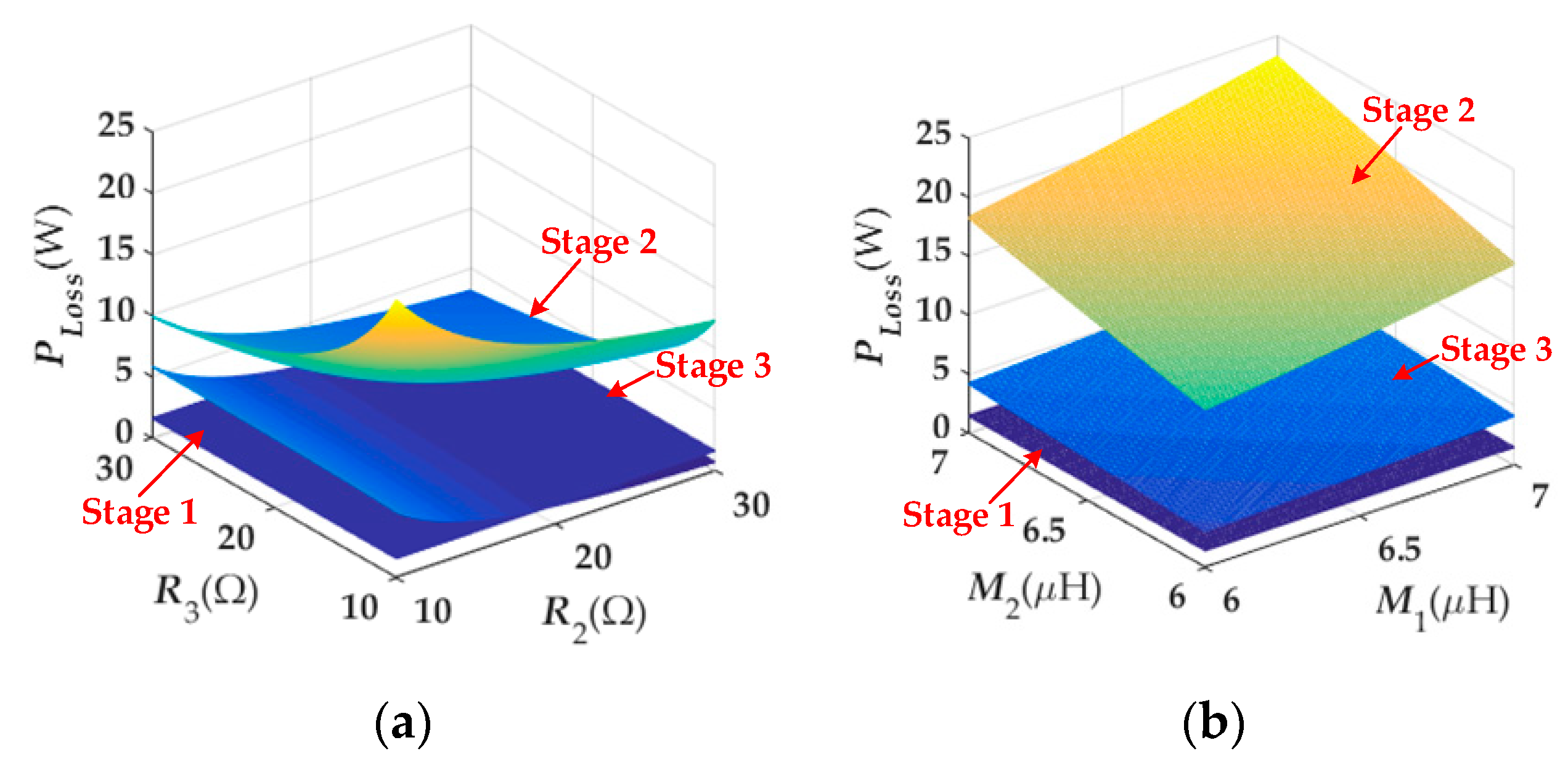 Energies 13 03739 g009