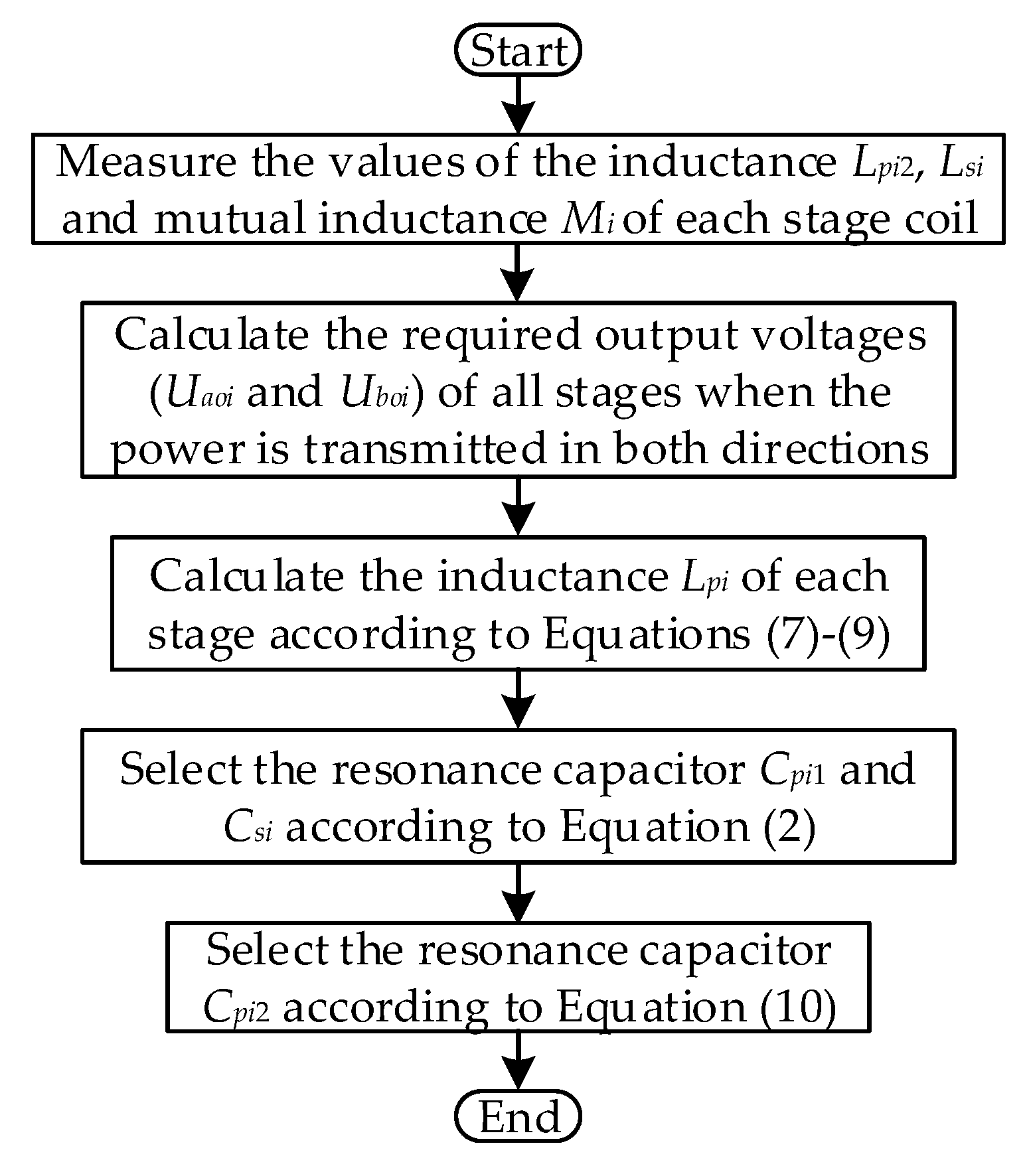 Energies 13 03739 g011