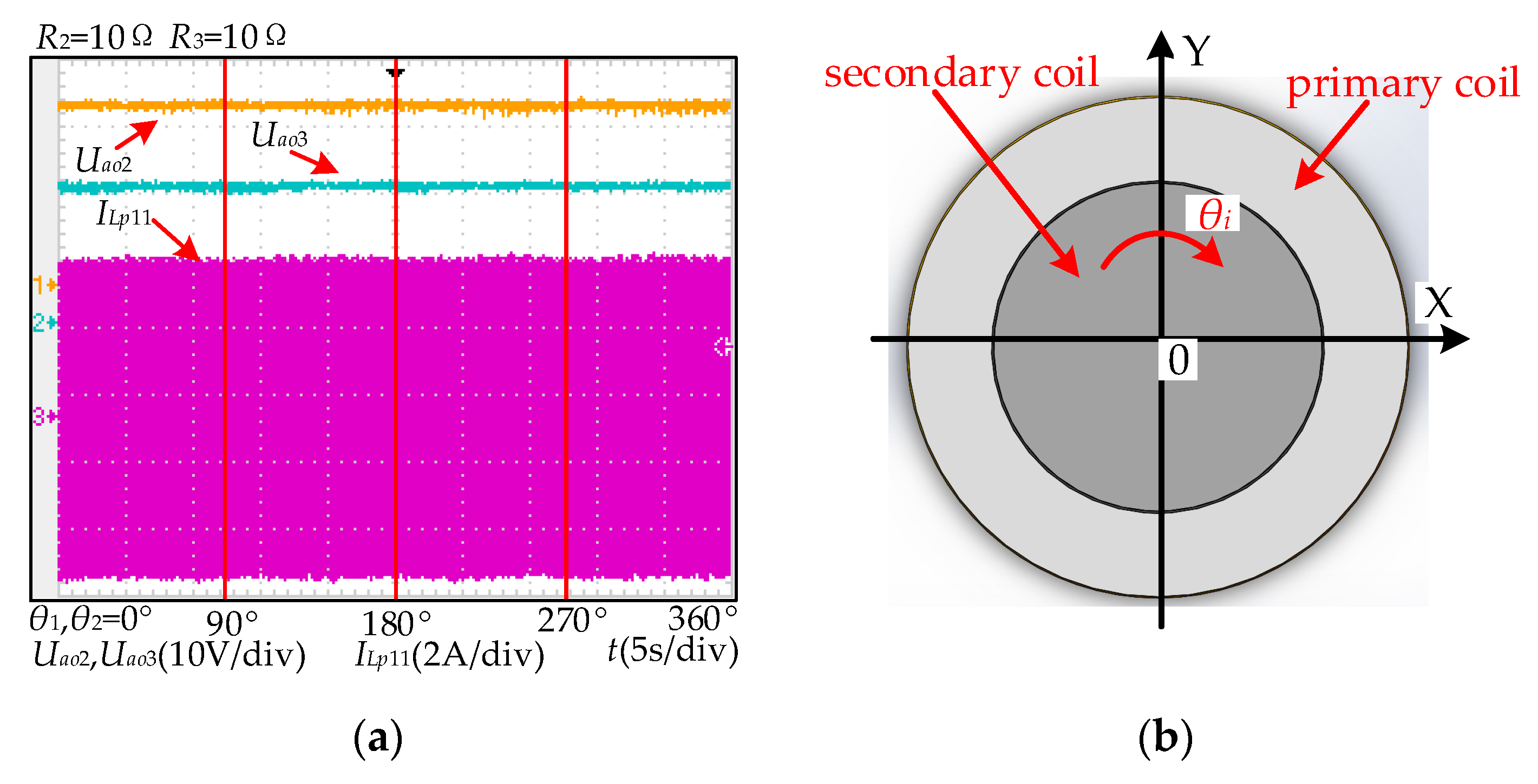 Energies 13 03739 g014