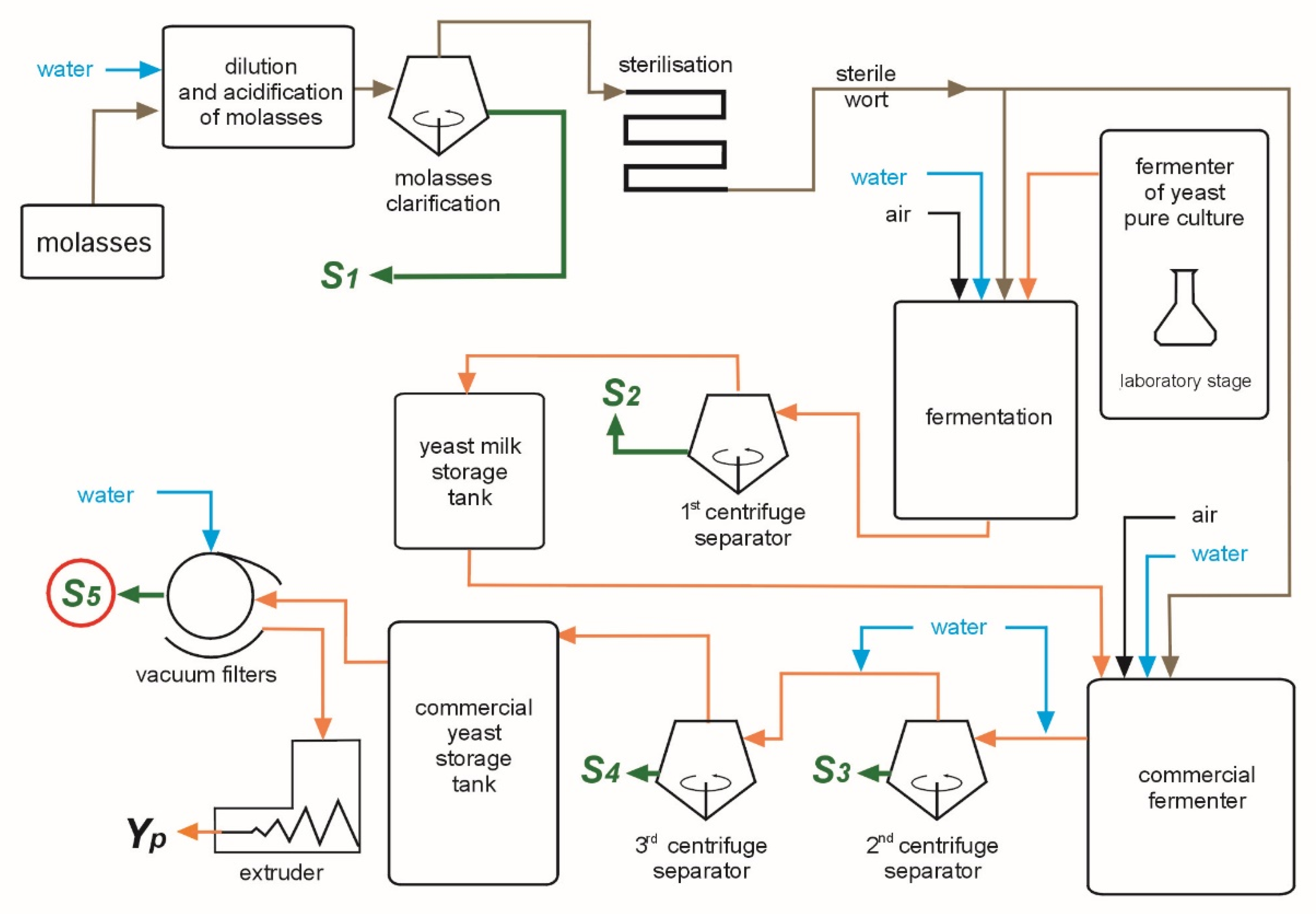 Energies 13 03976 g001