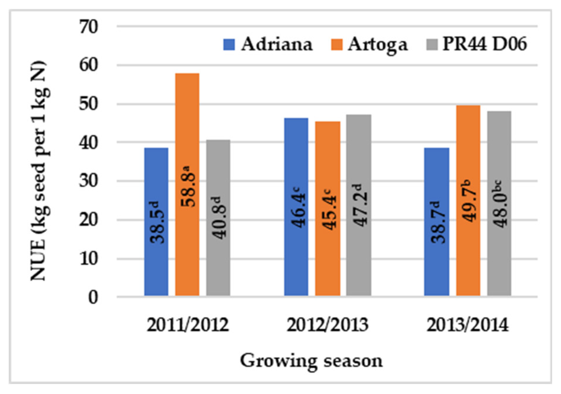 Energies 13 04654 g003