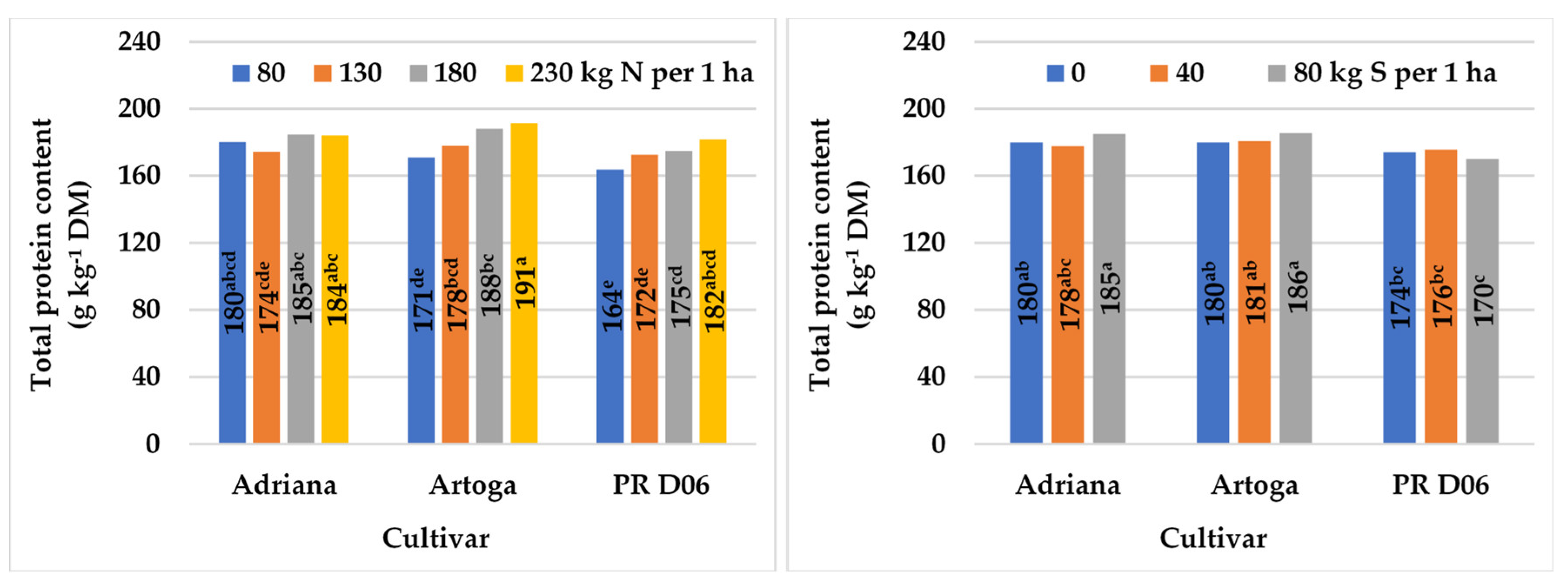 Energies 13 04654 g012