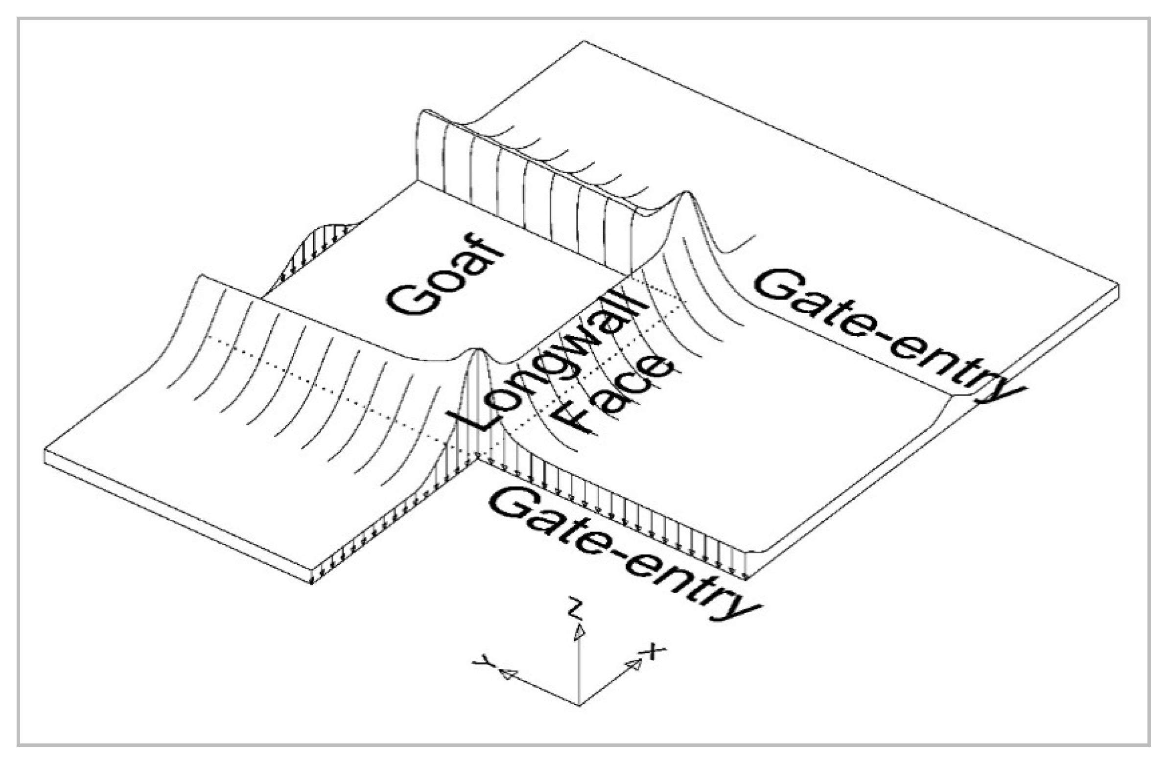Energies 13 04710 g001