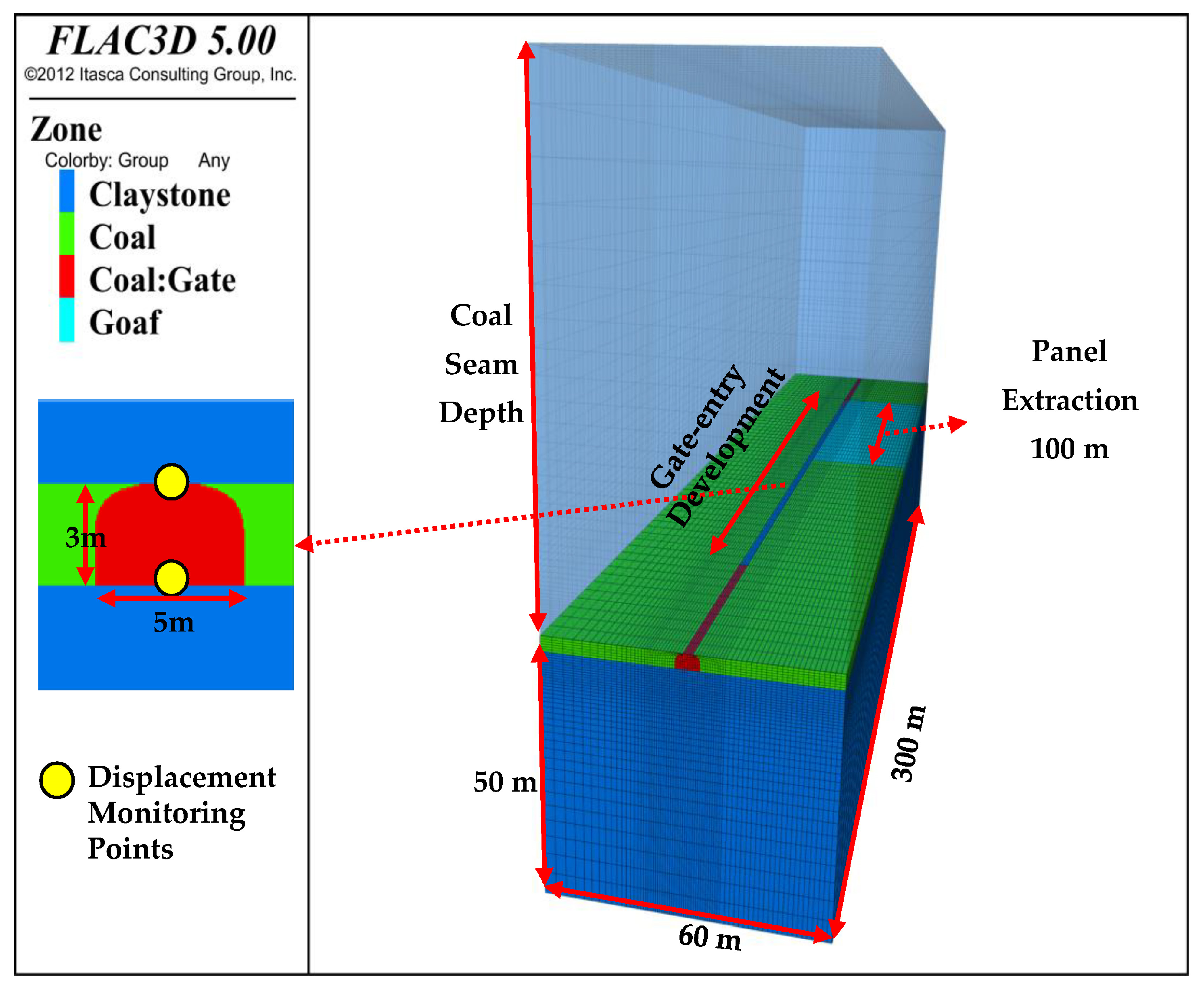 Energies 13 04710 g003