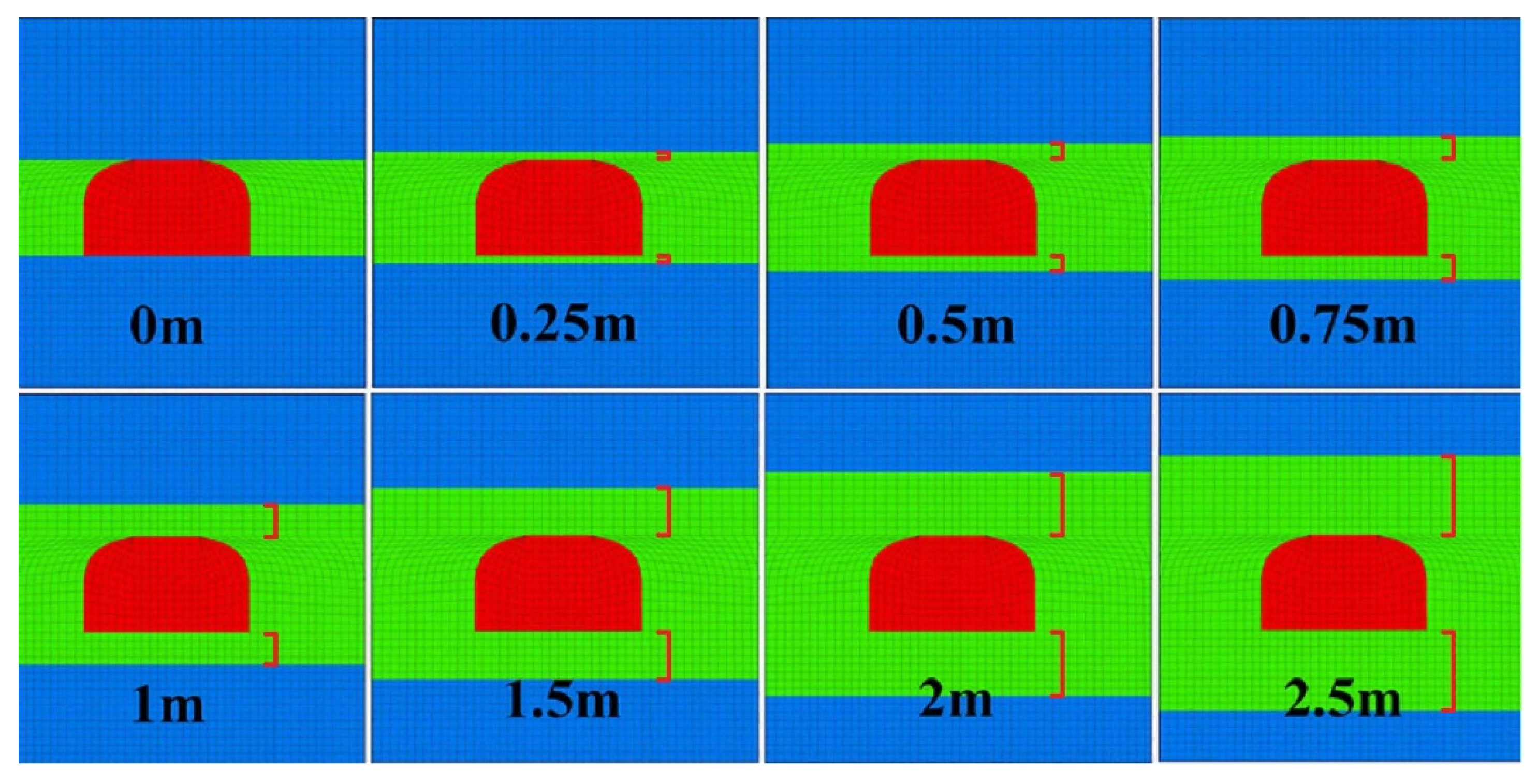 Energies 13 04710 g005