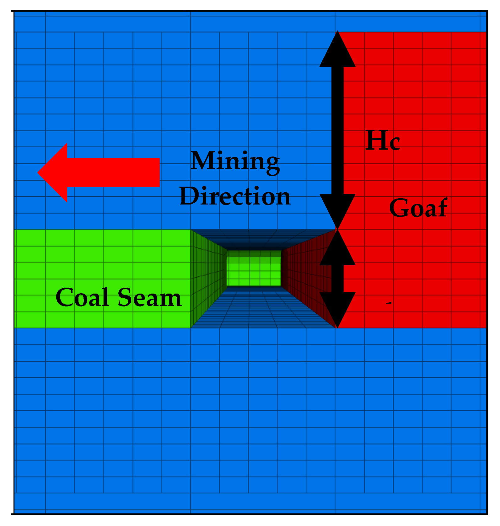 Energies 13 04710 g006