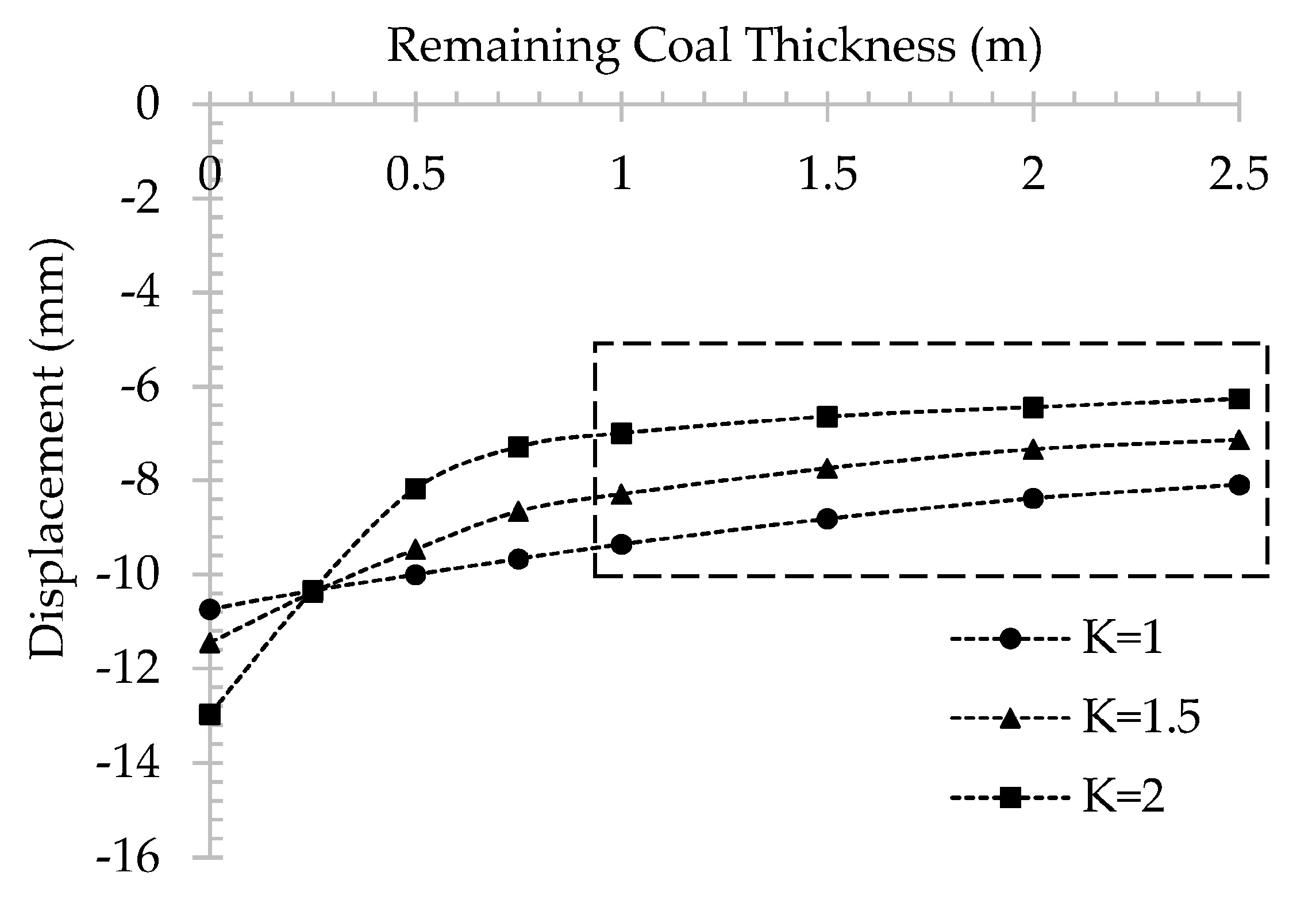 Energies 13 04710 g010