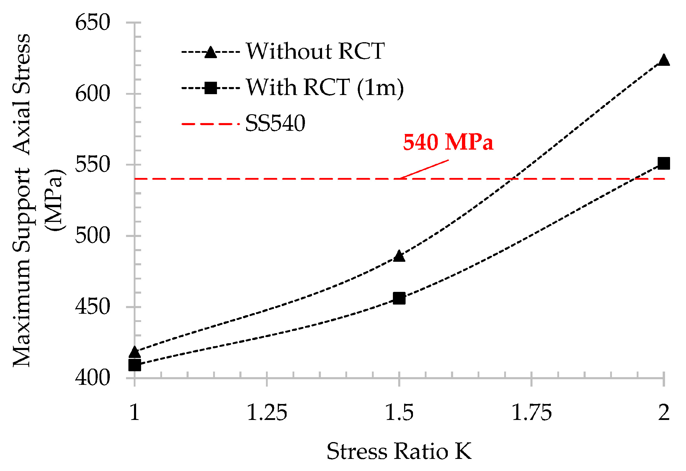 Energies 13 04710 g012