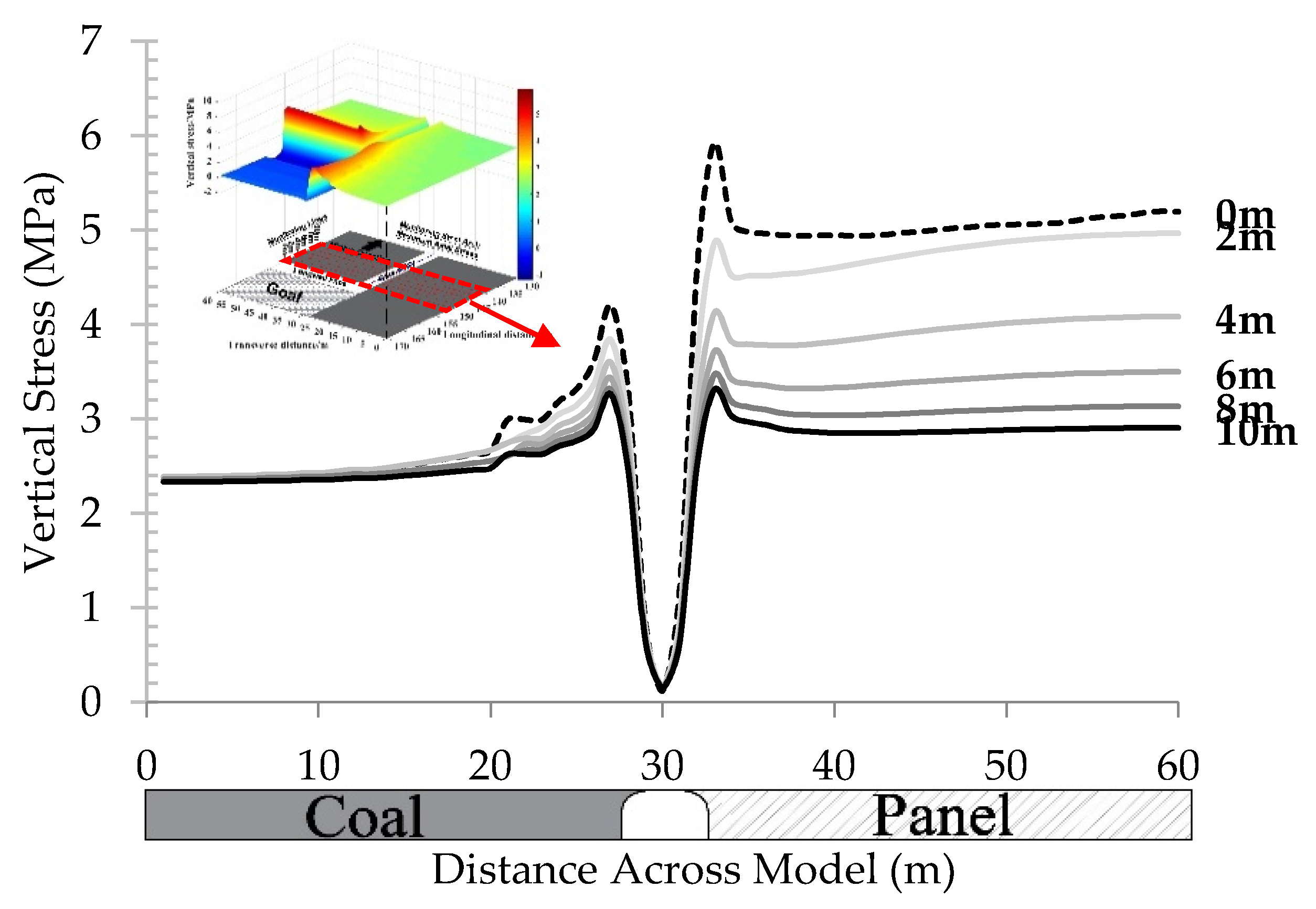 Energies 13 04710 g016