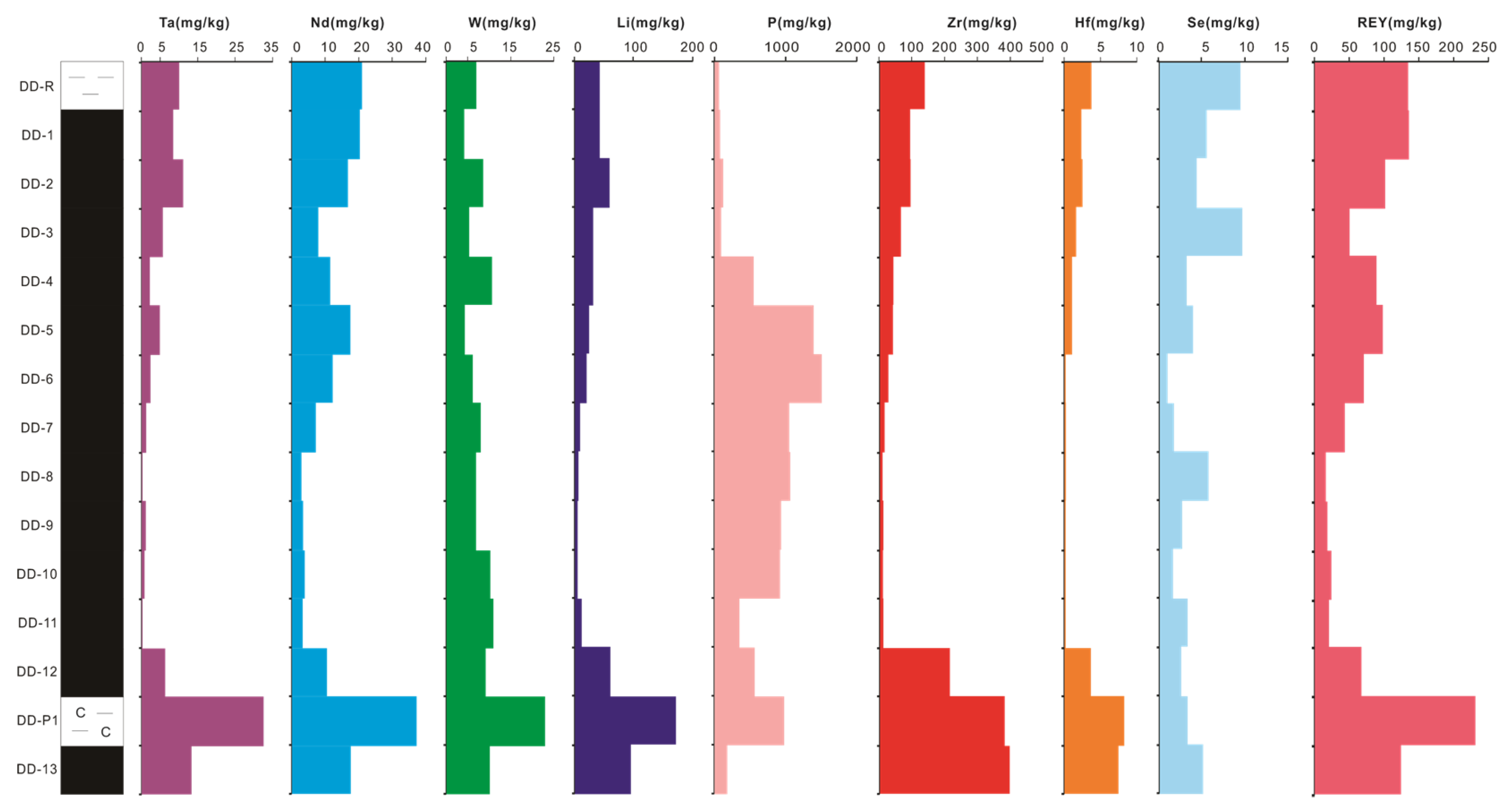 Energies 13 04818 g006