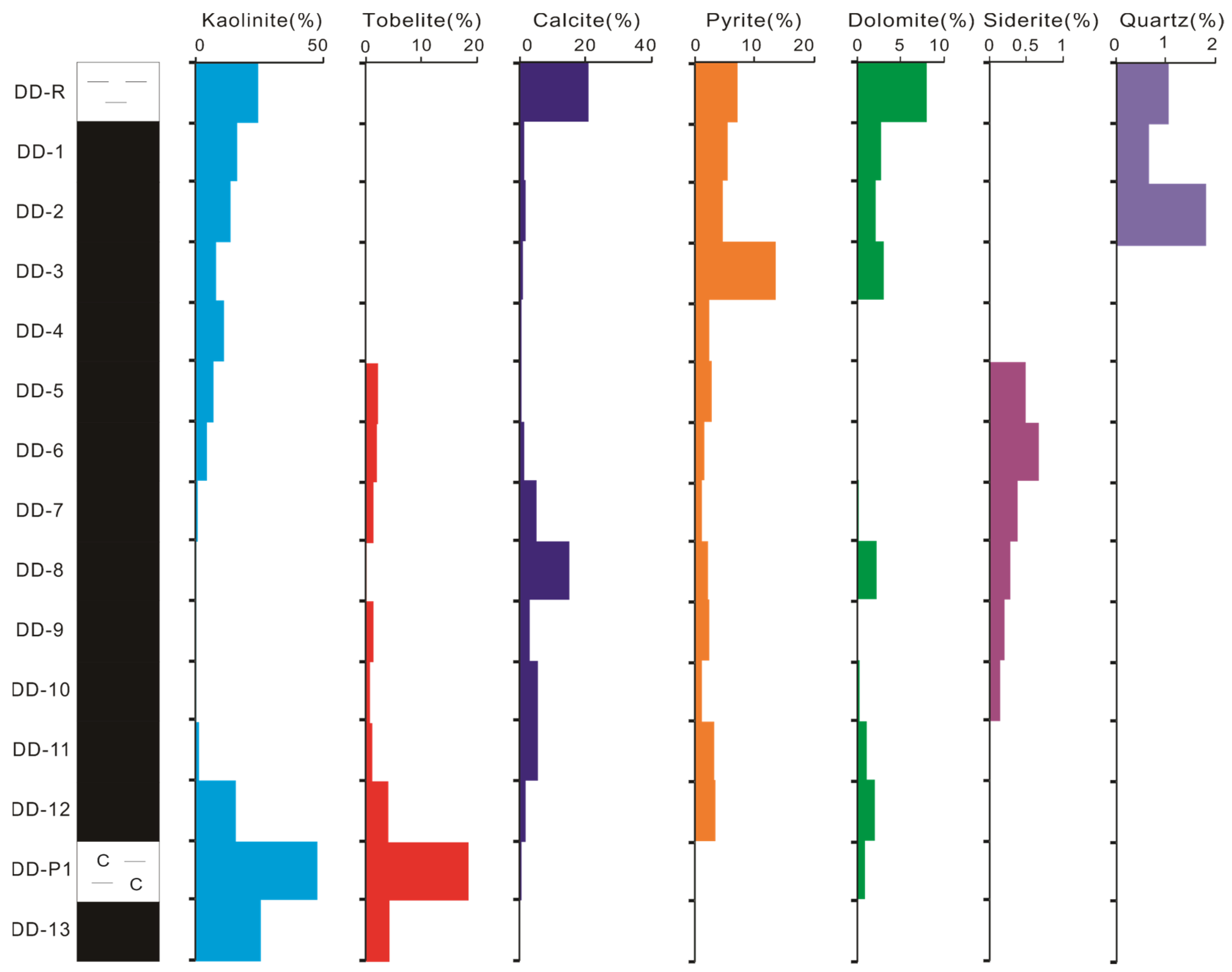 Energies 13 04818 g014