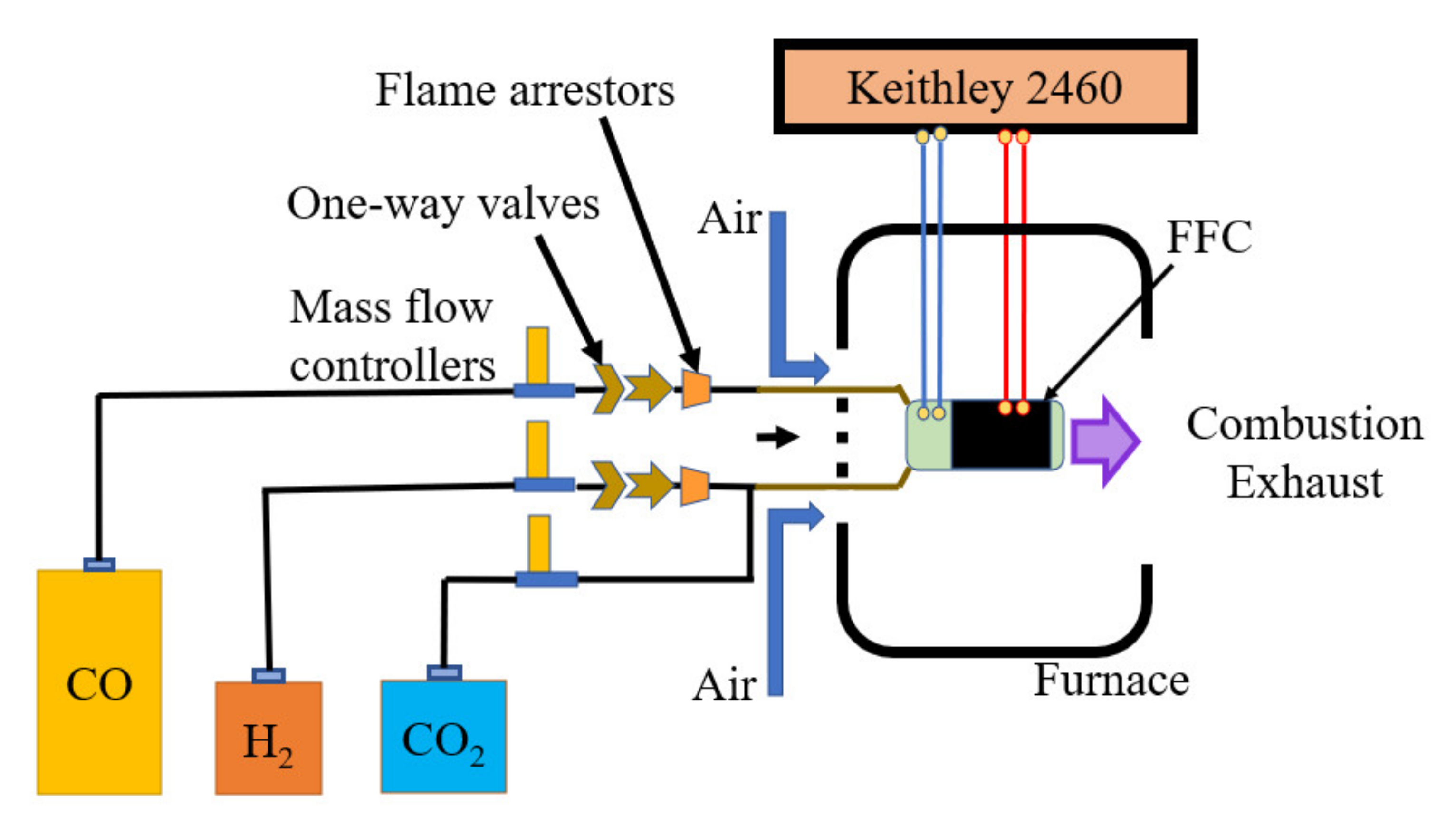 Energies 13 05043 g004