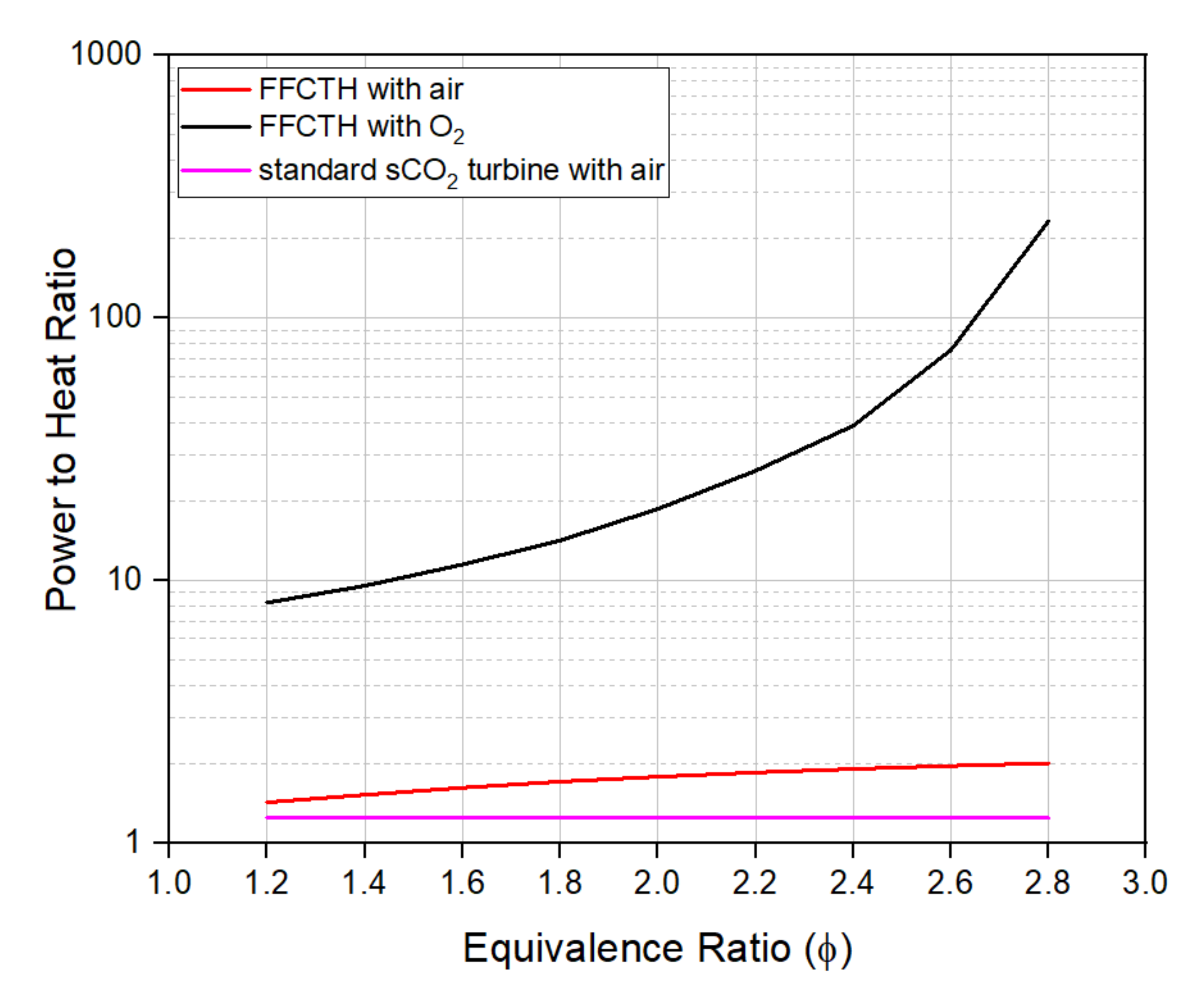 Energies 13 05043 g011