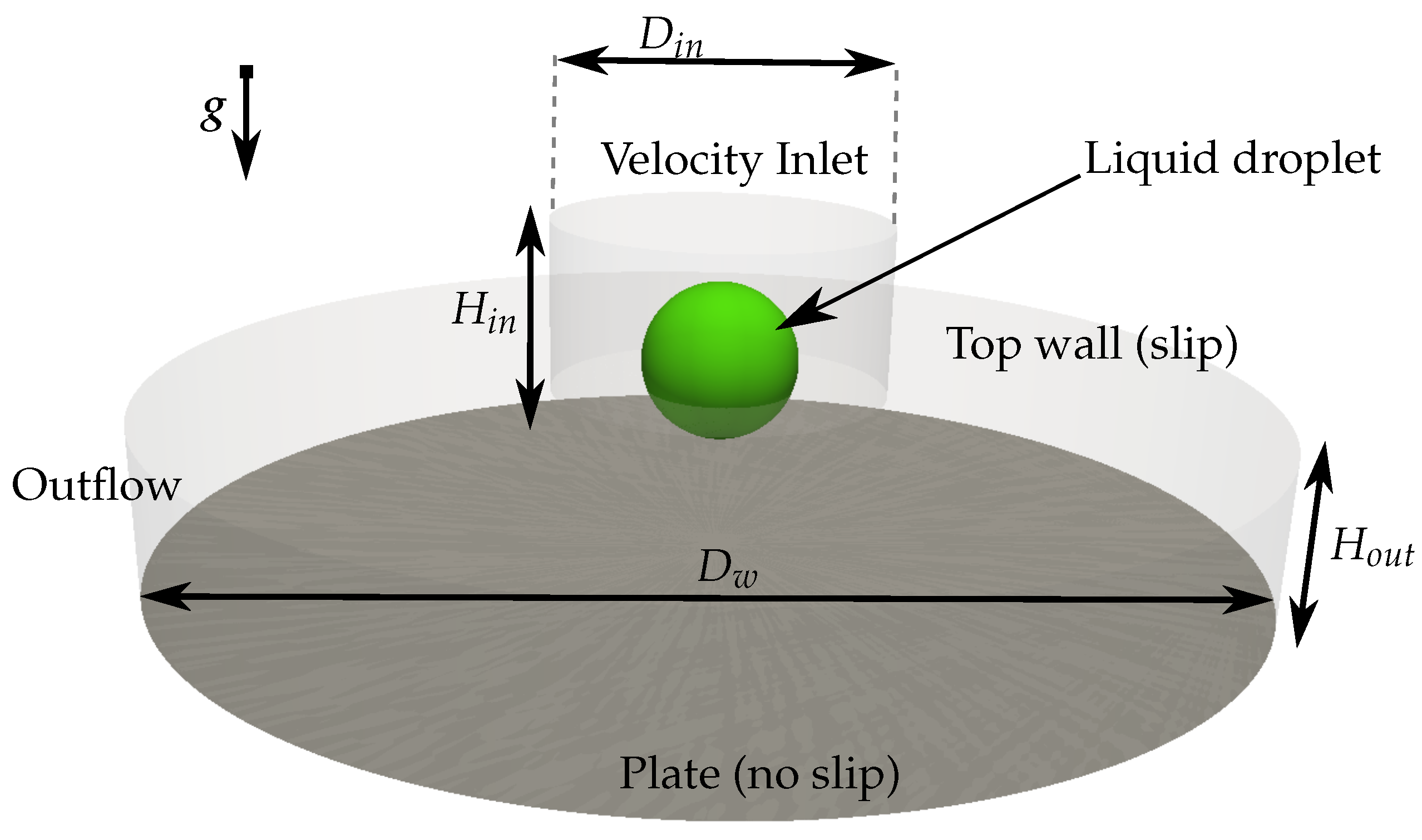 Energies 13 05134 g002