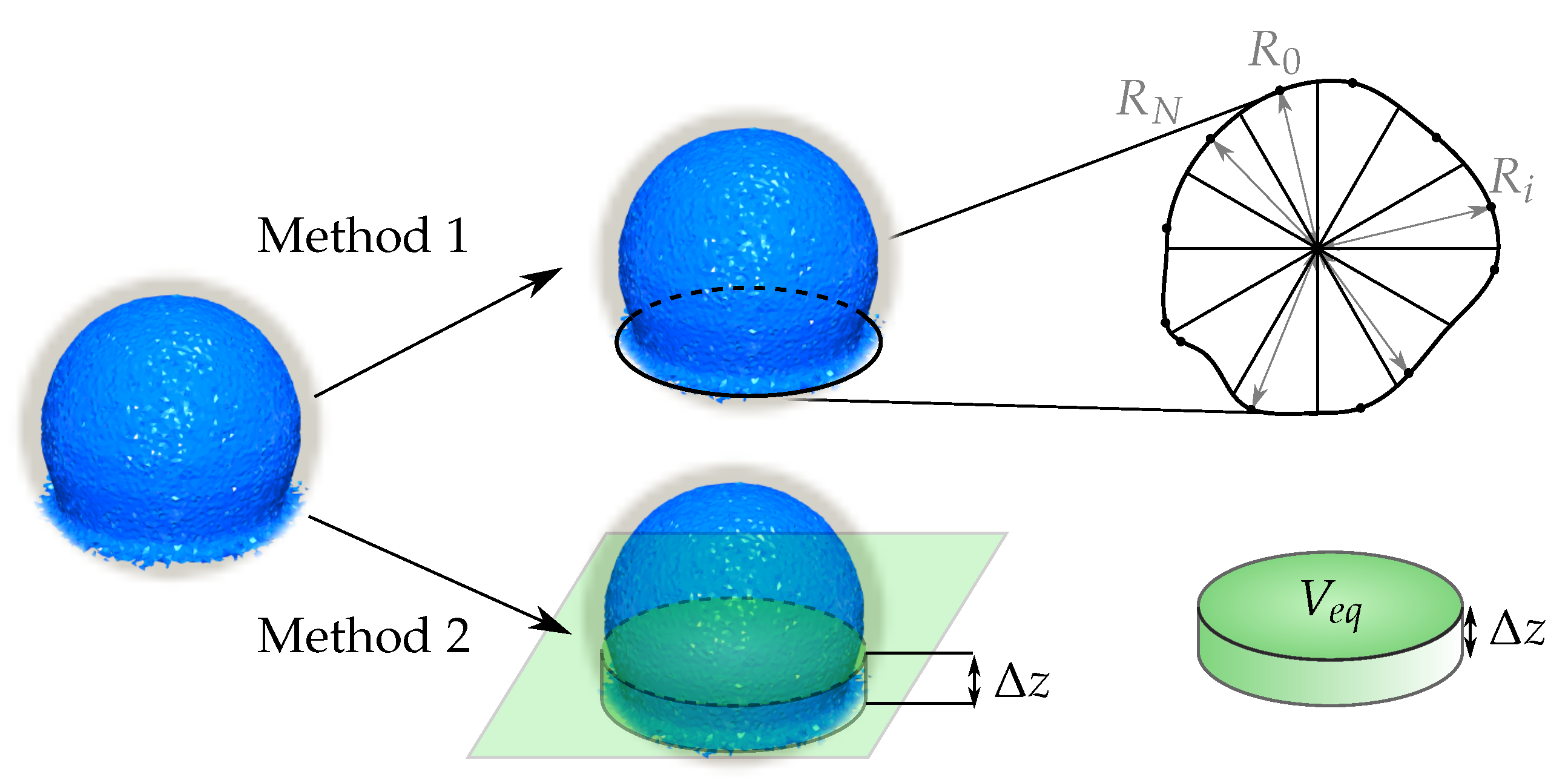 Energies 13 05134 g005