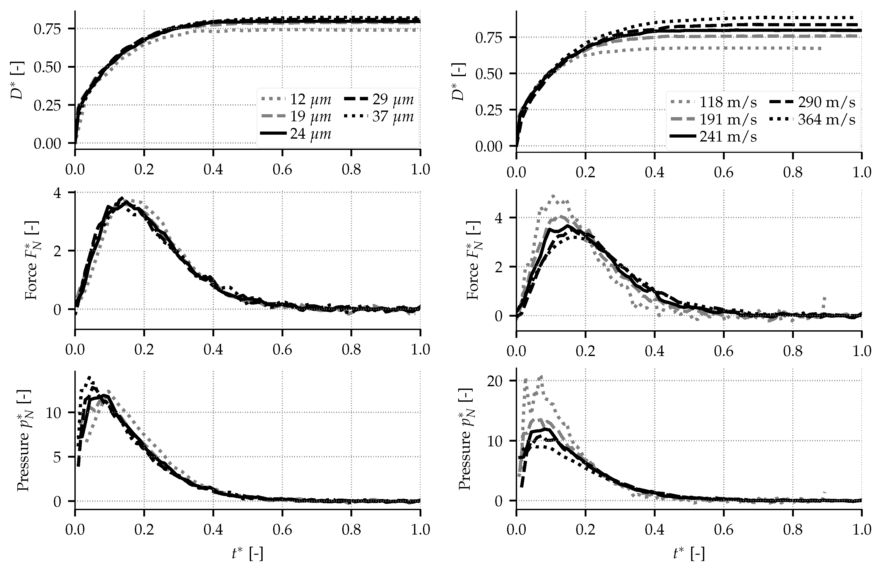 Energies 13 05134 g008