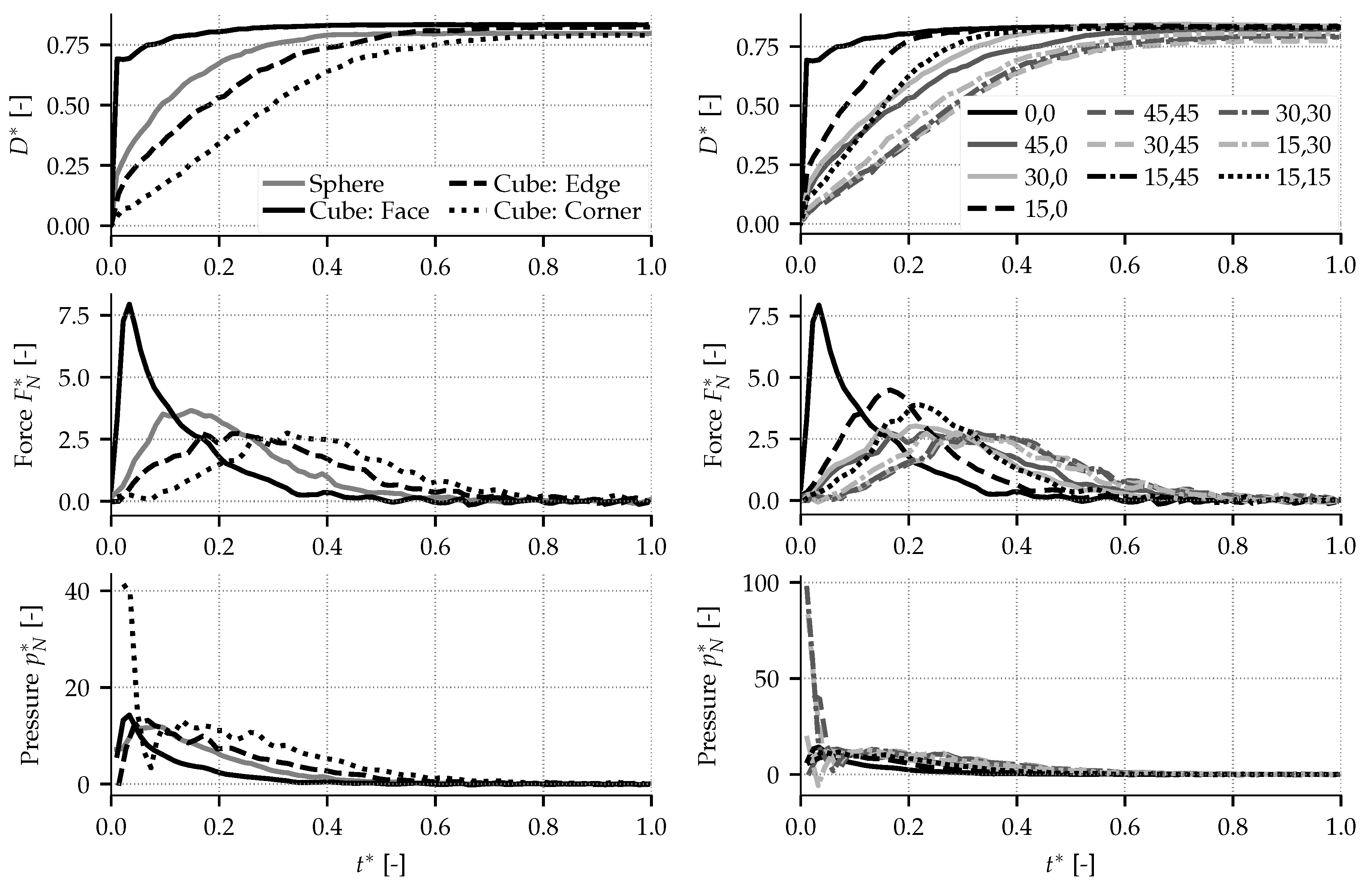 Energies 13 05134 g011
