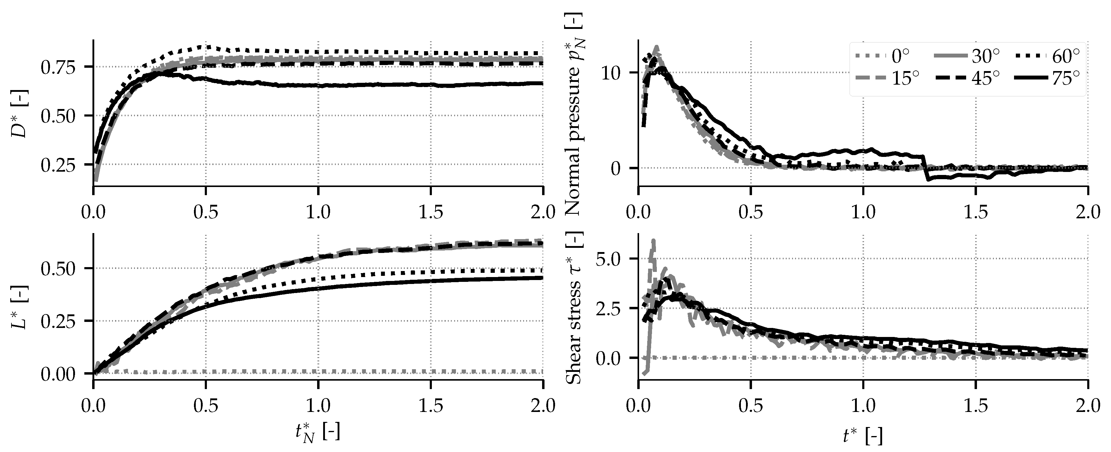 Energies 13 05134 g013