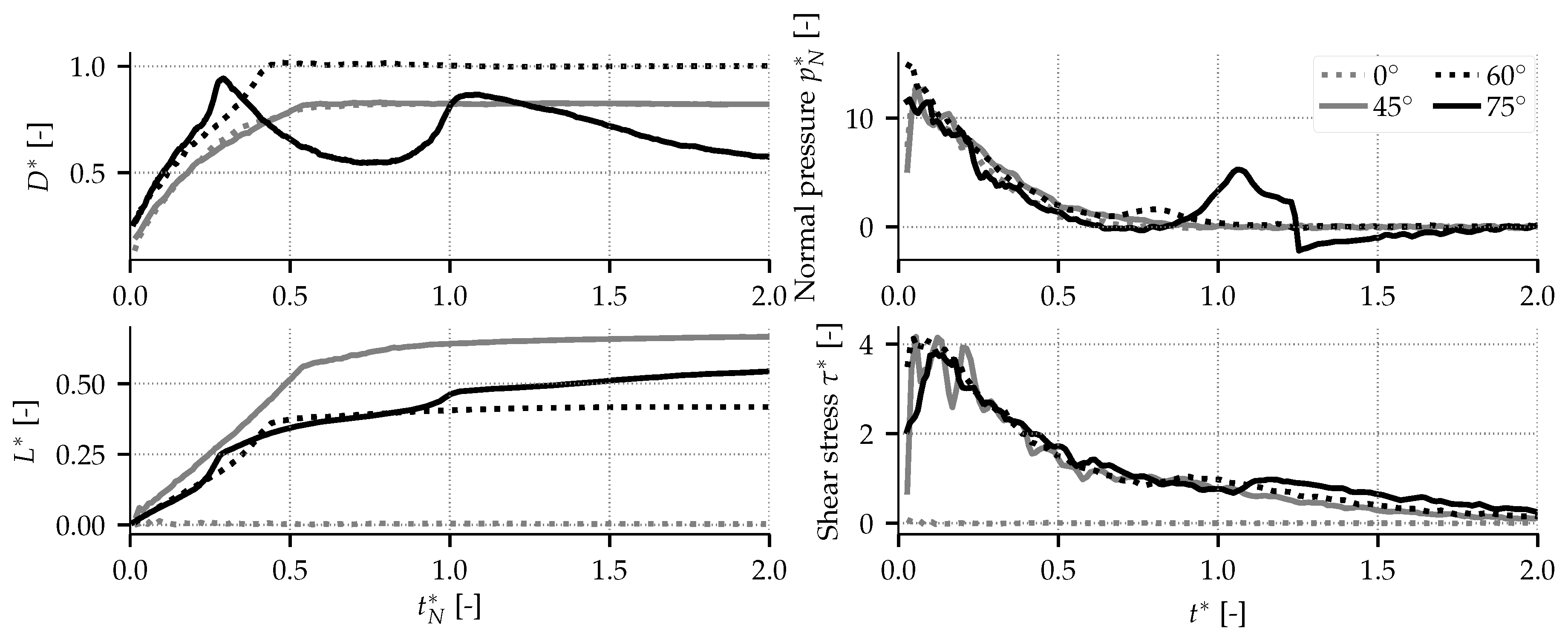 Energies 13 05134 g015