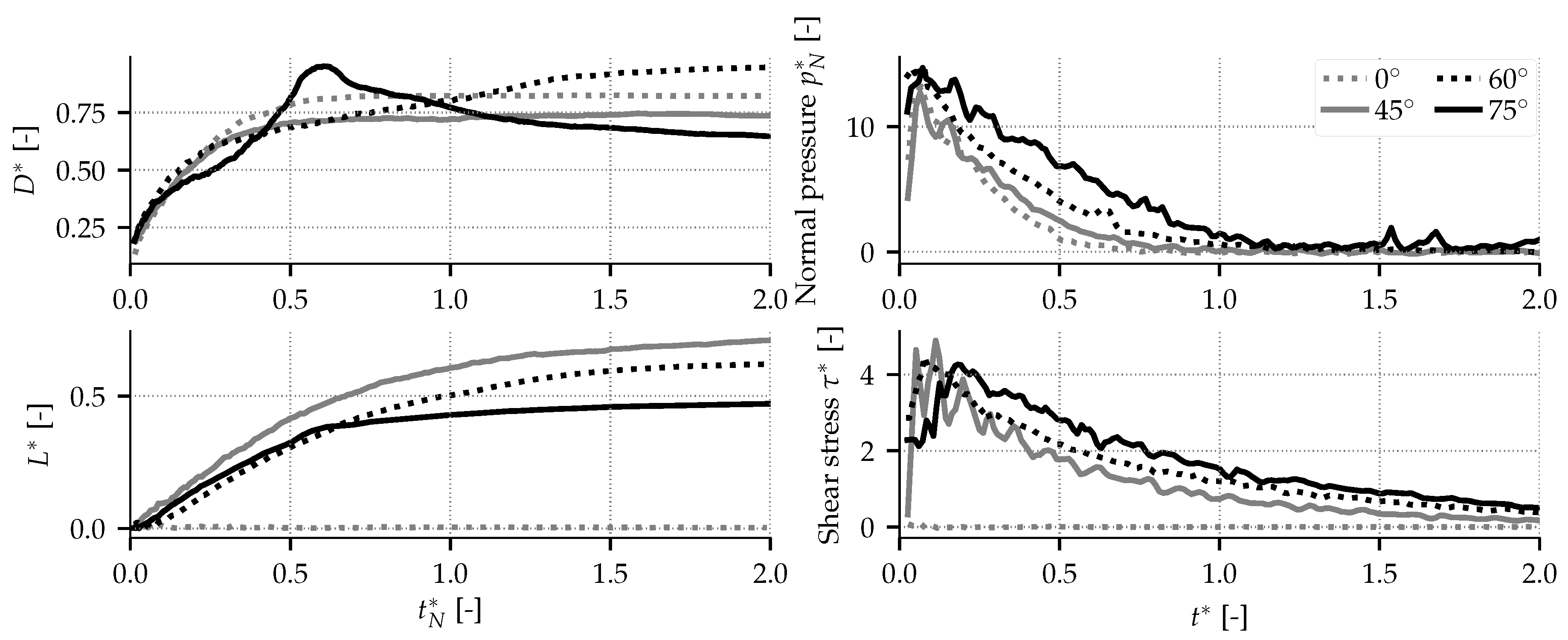 Energies 13 05134 g016