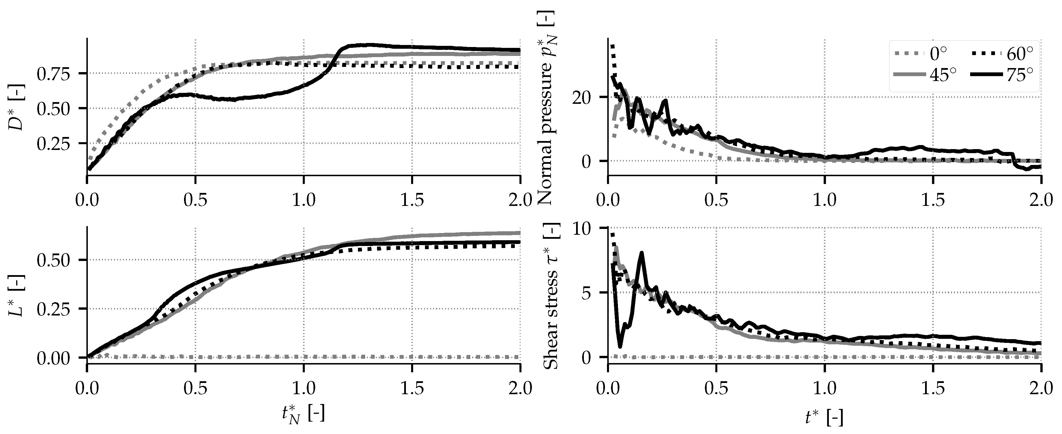 Energies 13 05134 g017