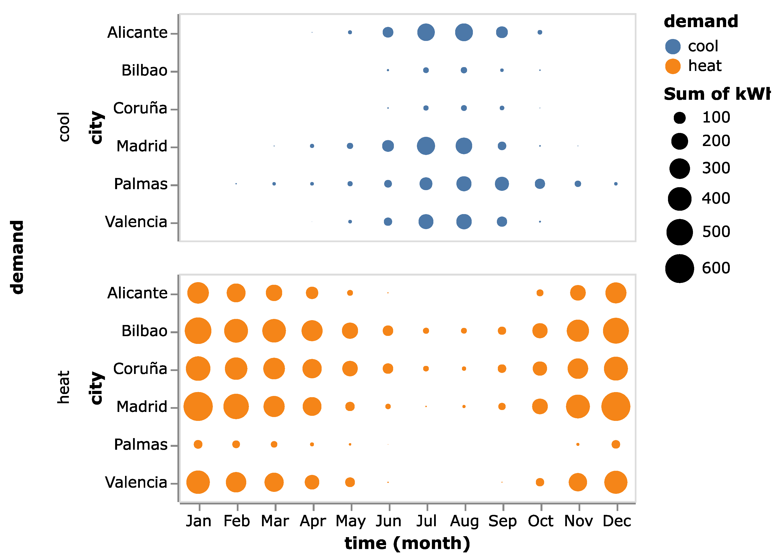 Energies 13 05263 g005