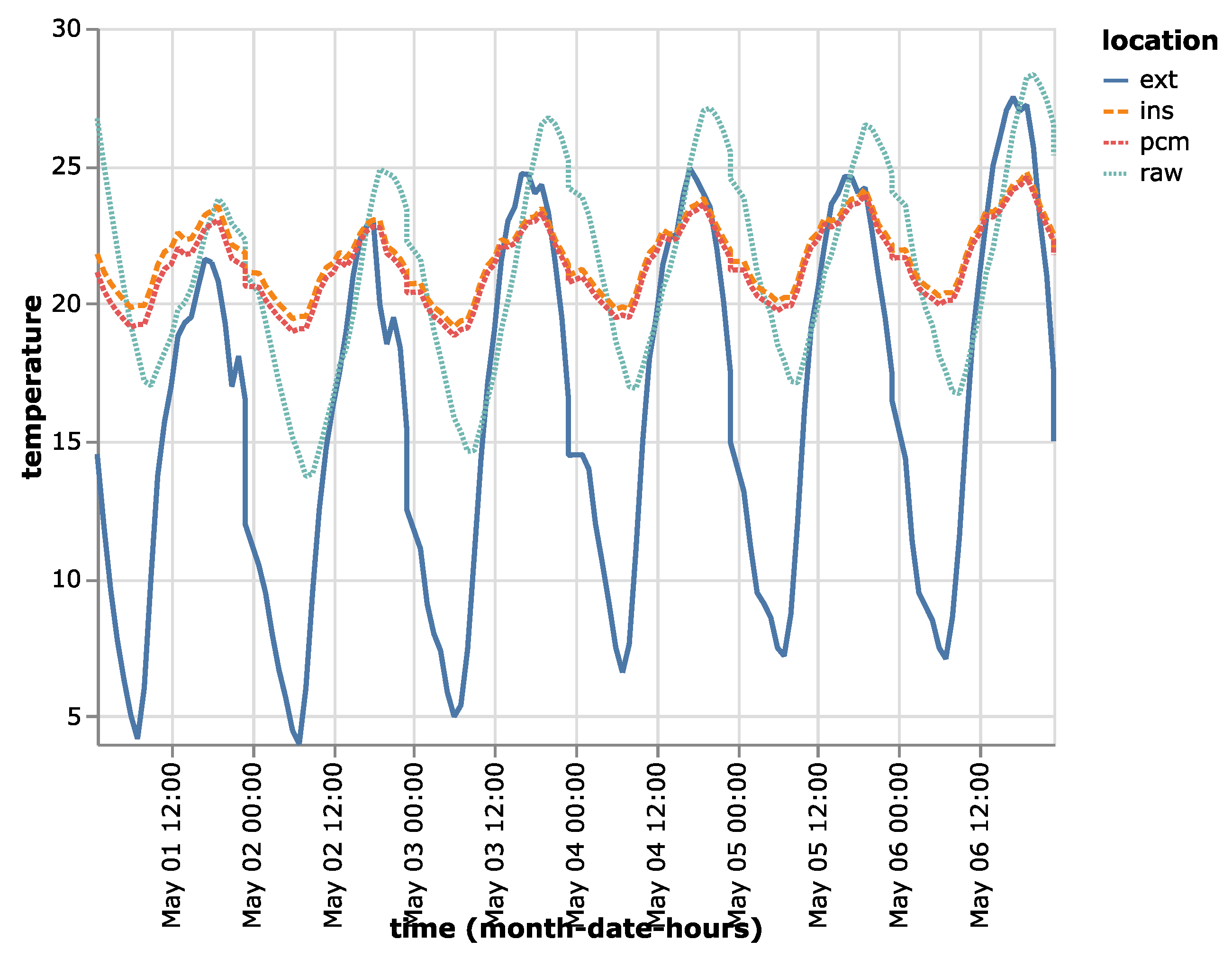 Energies 13 05263 g008