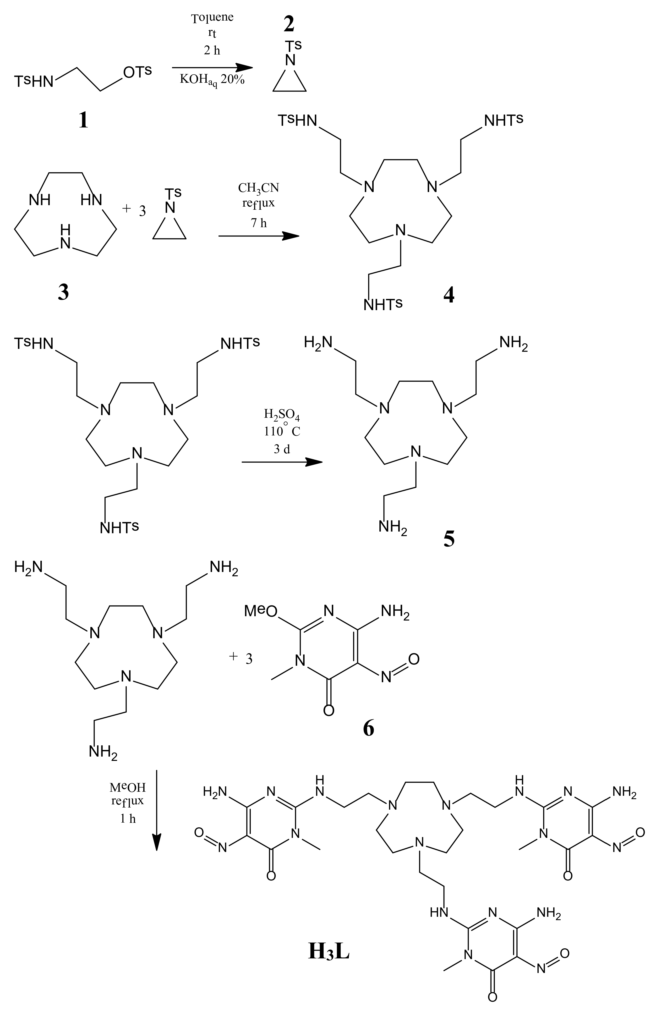 Energies 13 05539 sch001