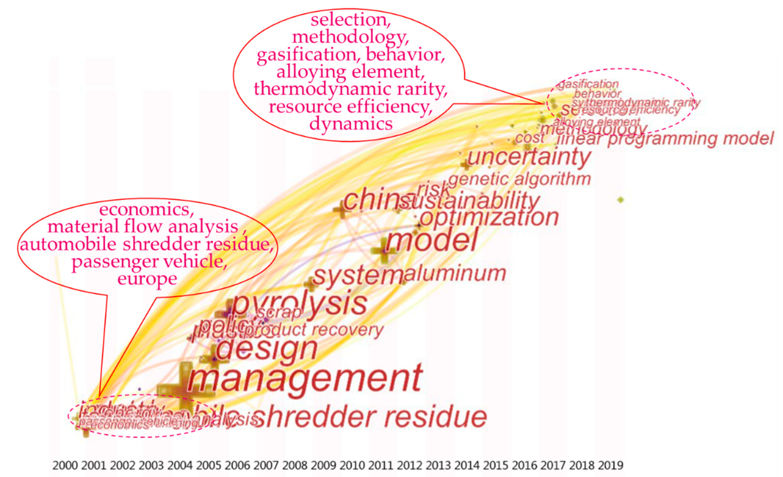 Energies 13 05586 g011