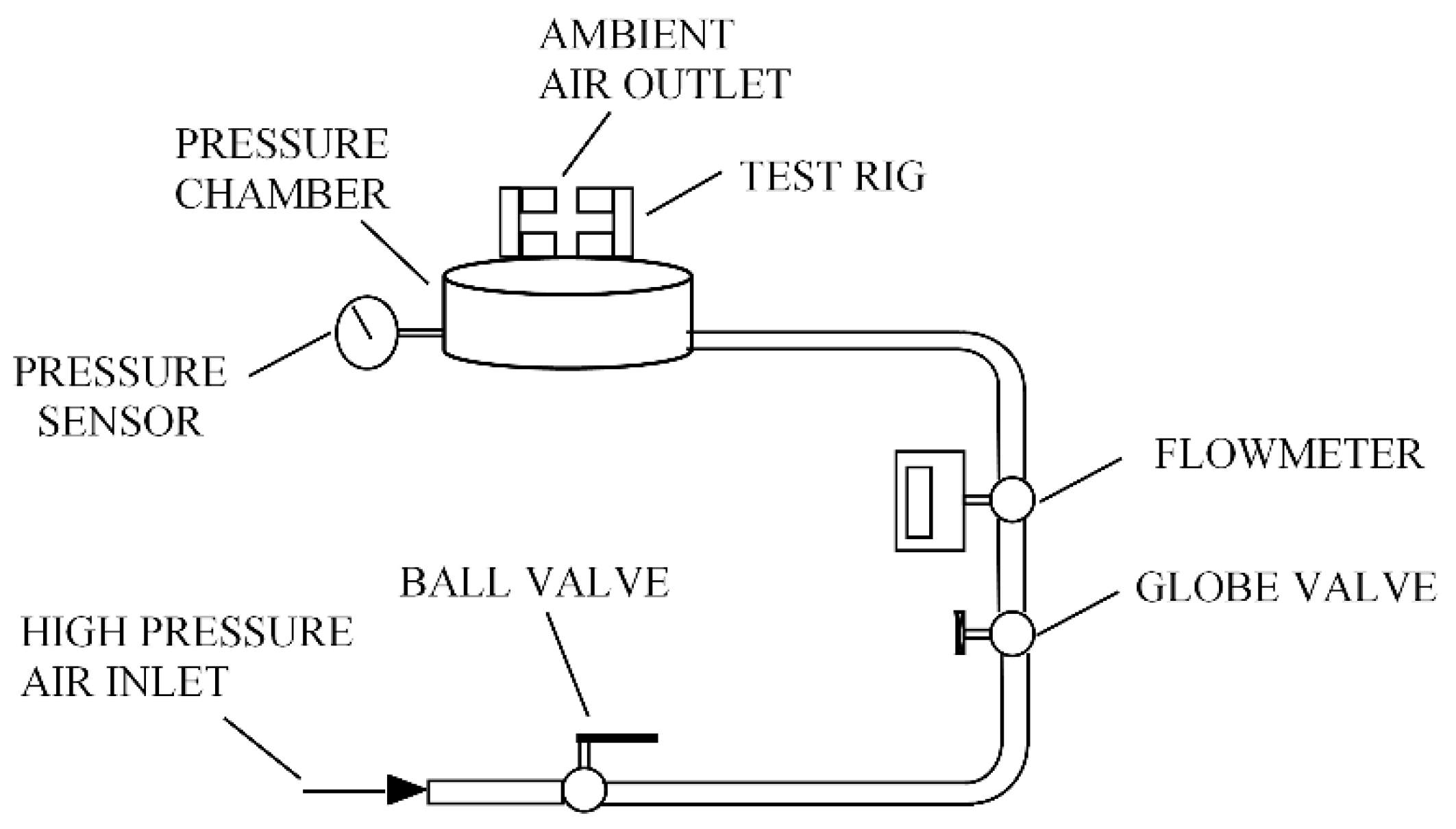 Energies 13 05884 g005