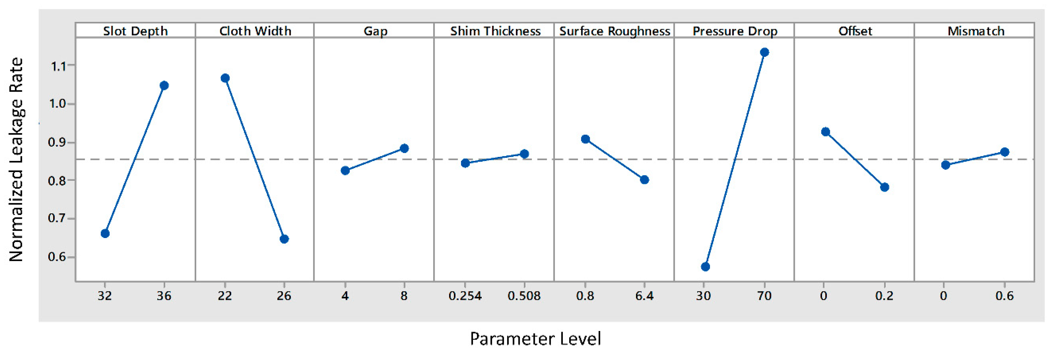 Energies 13 05884 g010
