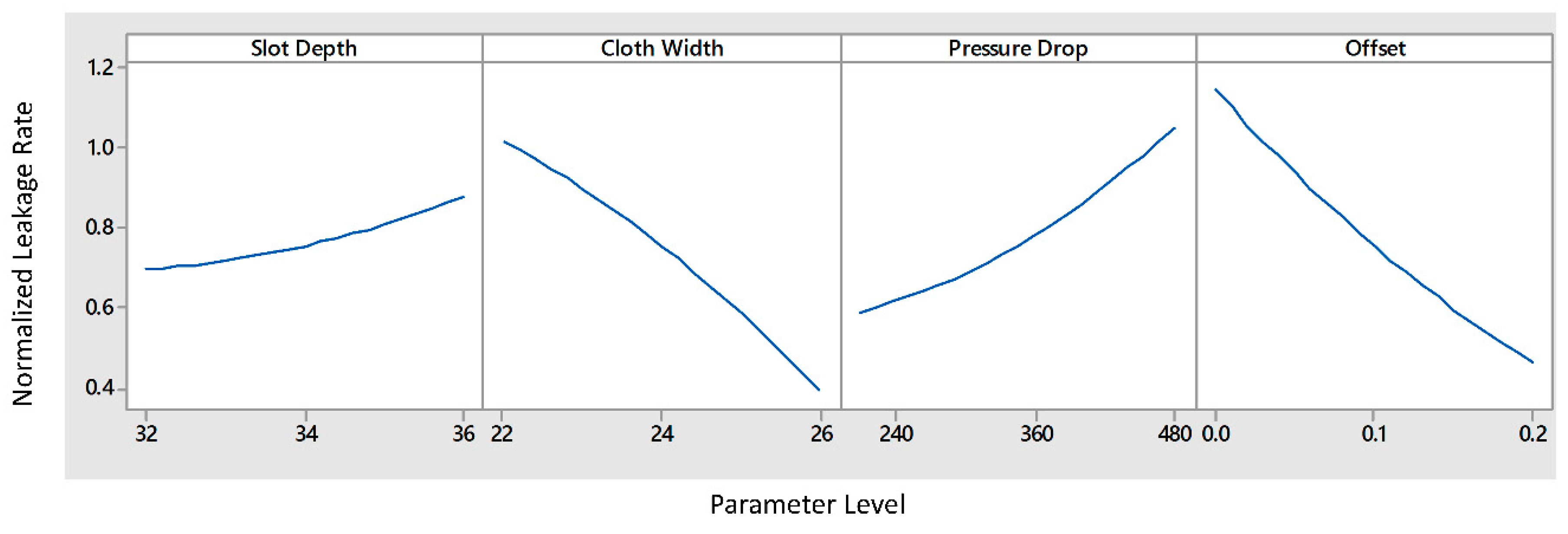 Energies 13 05884 g015