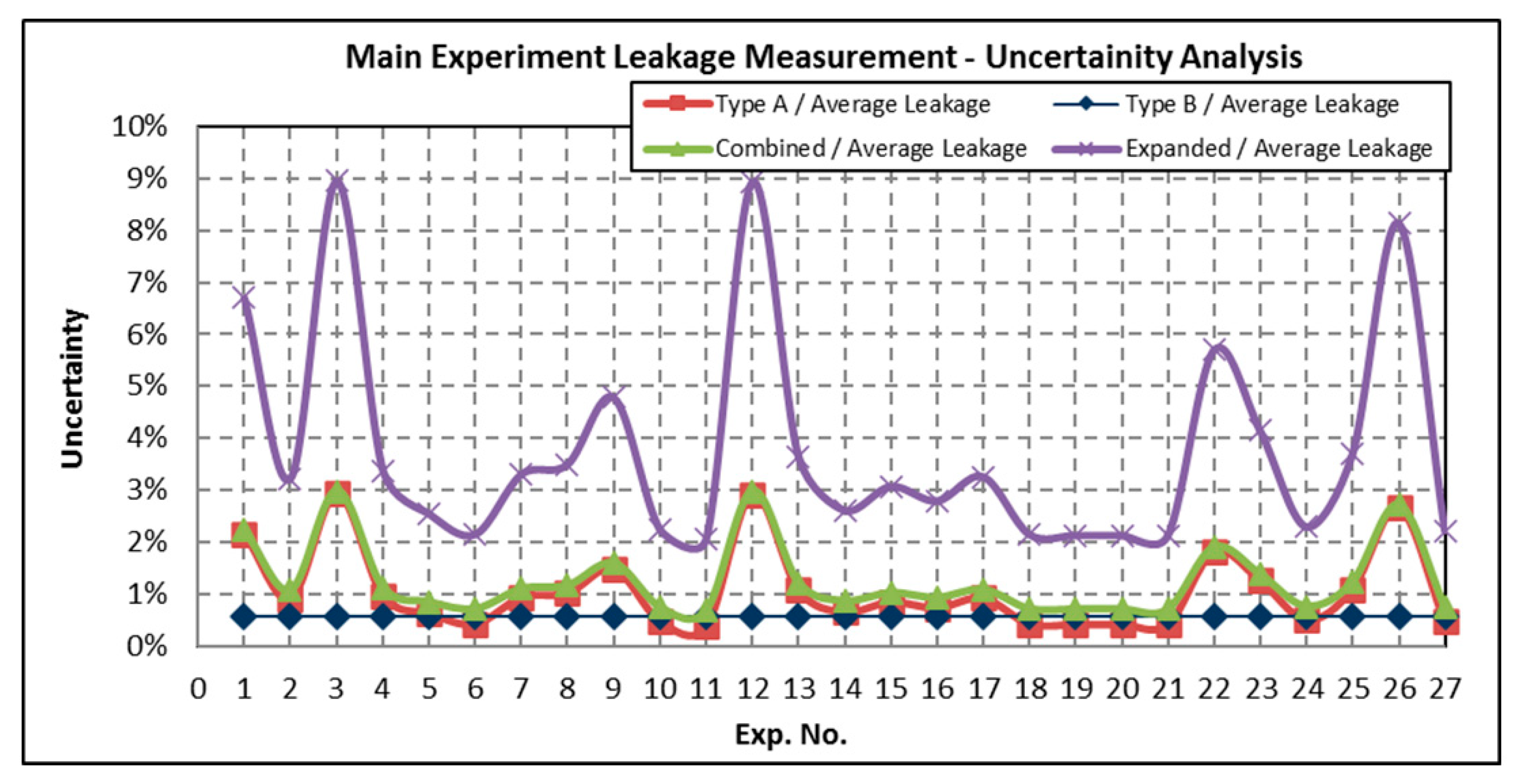 Energies 13 05884 g0a2