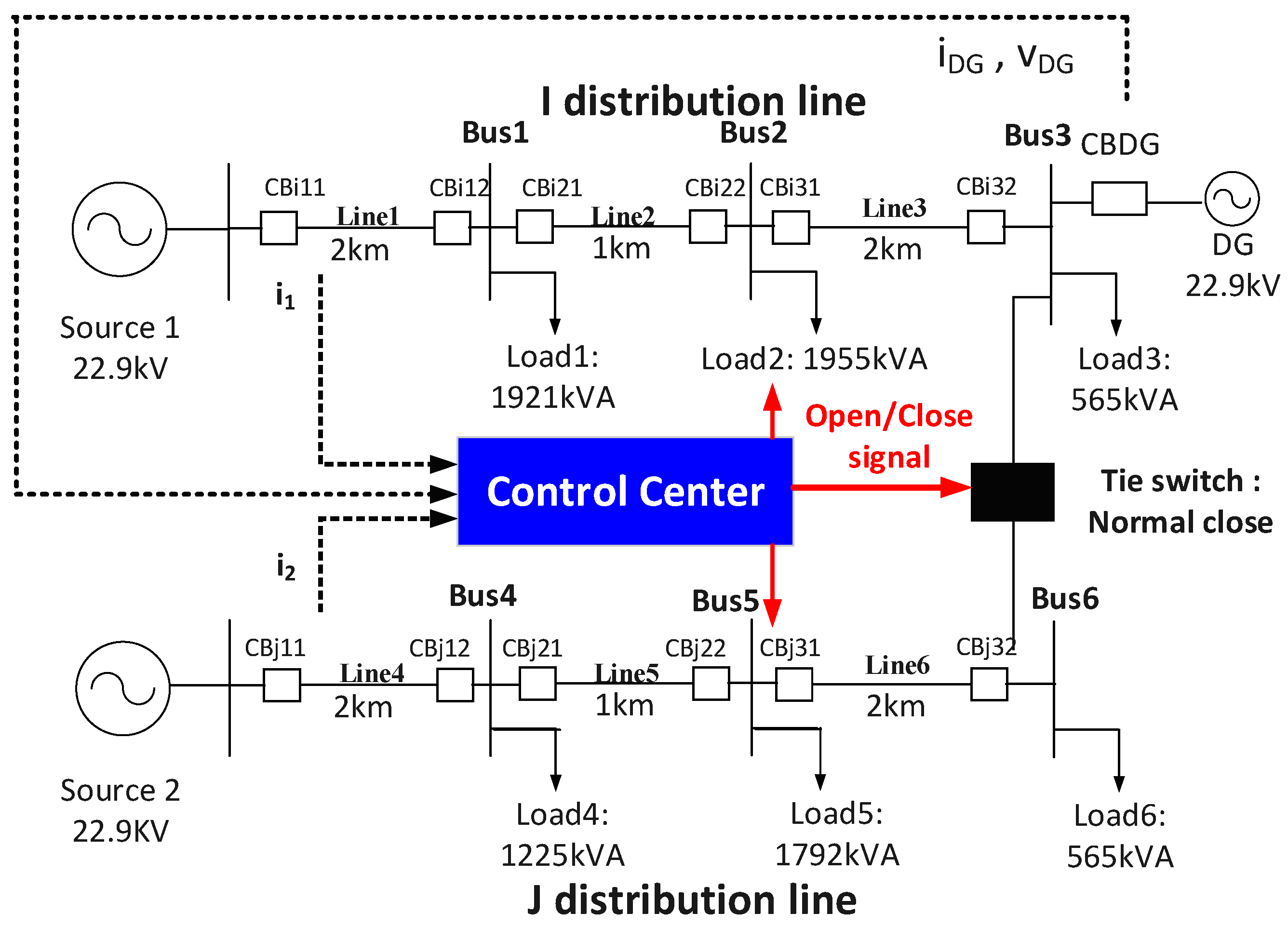 Energies 13 05897 g006
