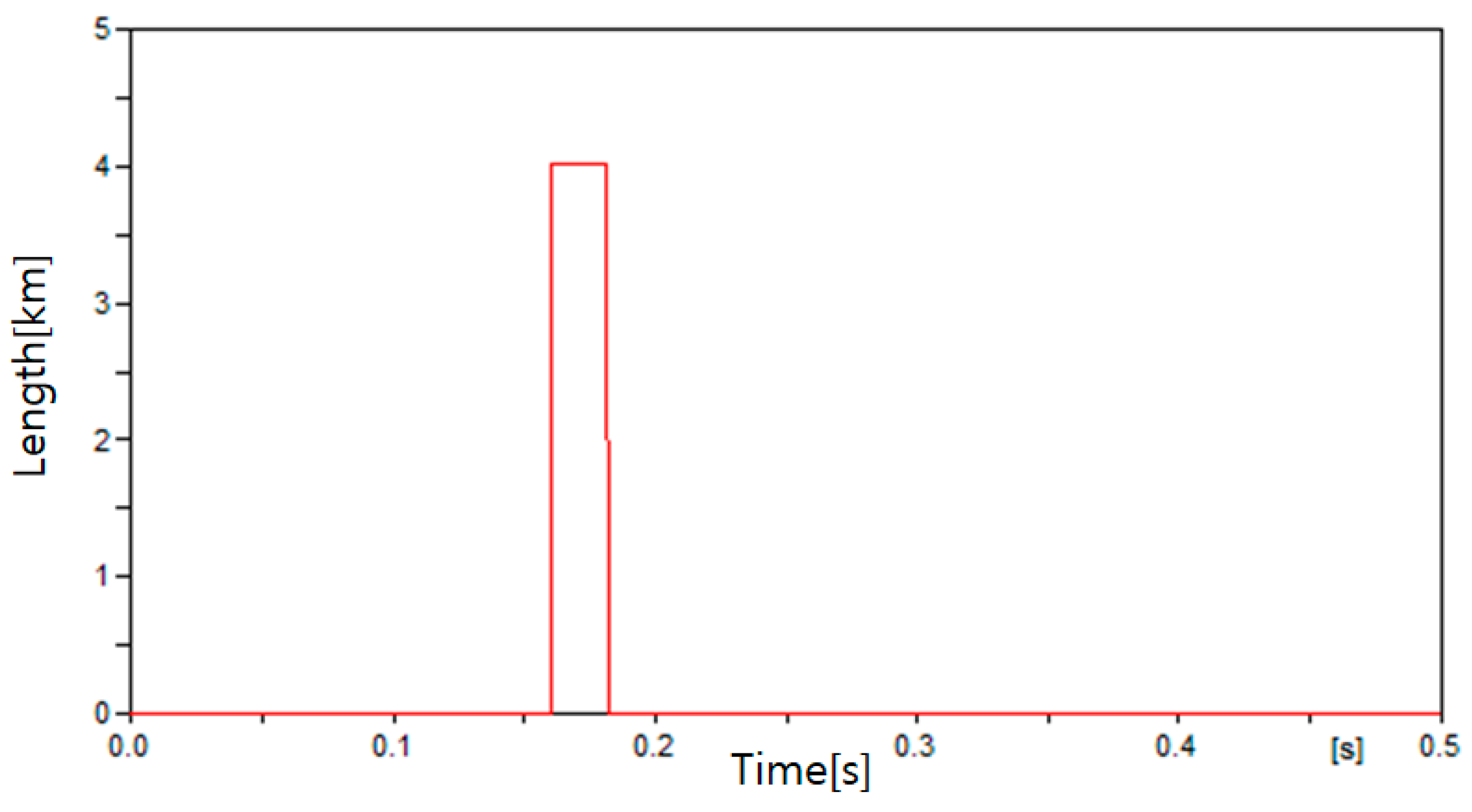 Energies 13 05897 g013